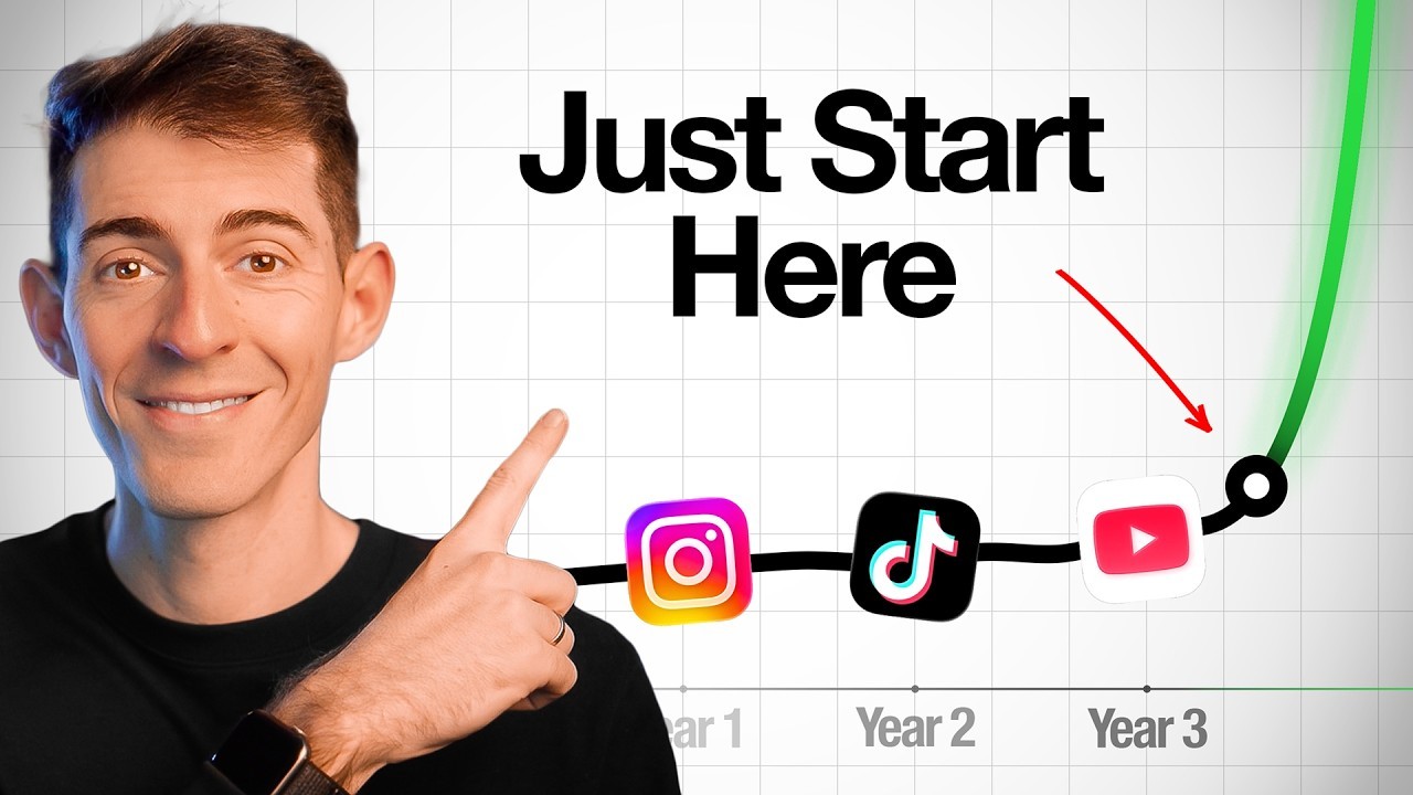 KallawayMarketing-style growth sprint thumbnail with creator, timeline, platform milestones, and rising green line