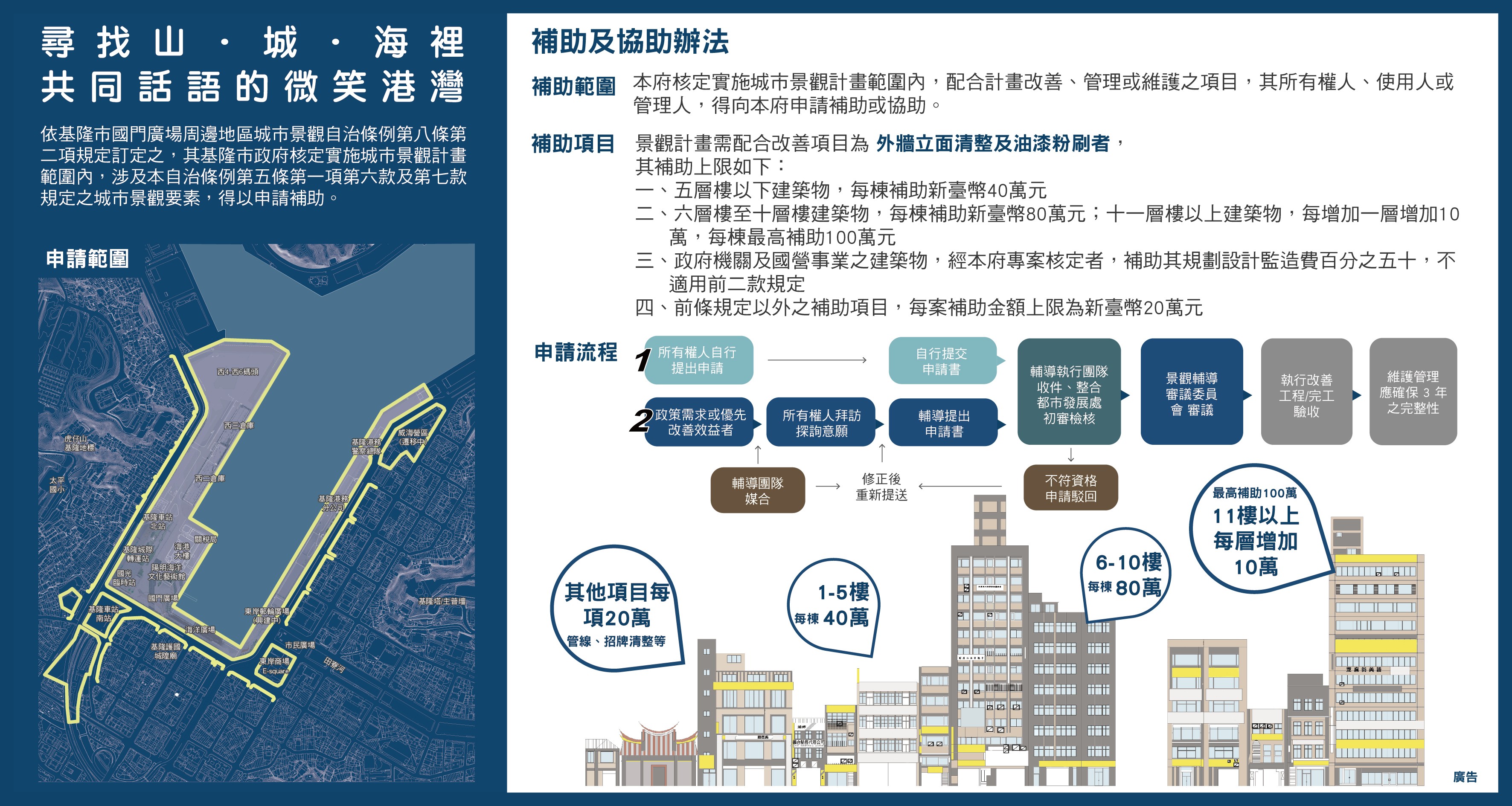 國門廣場周邊地區城市景觀計畫補助辦法