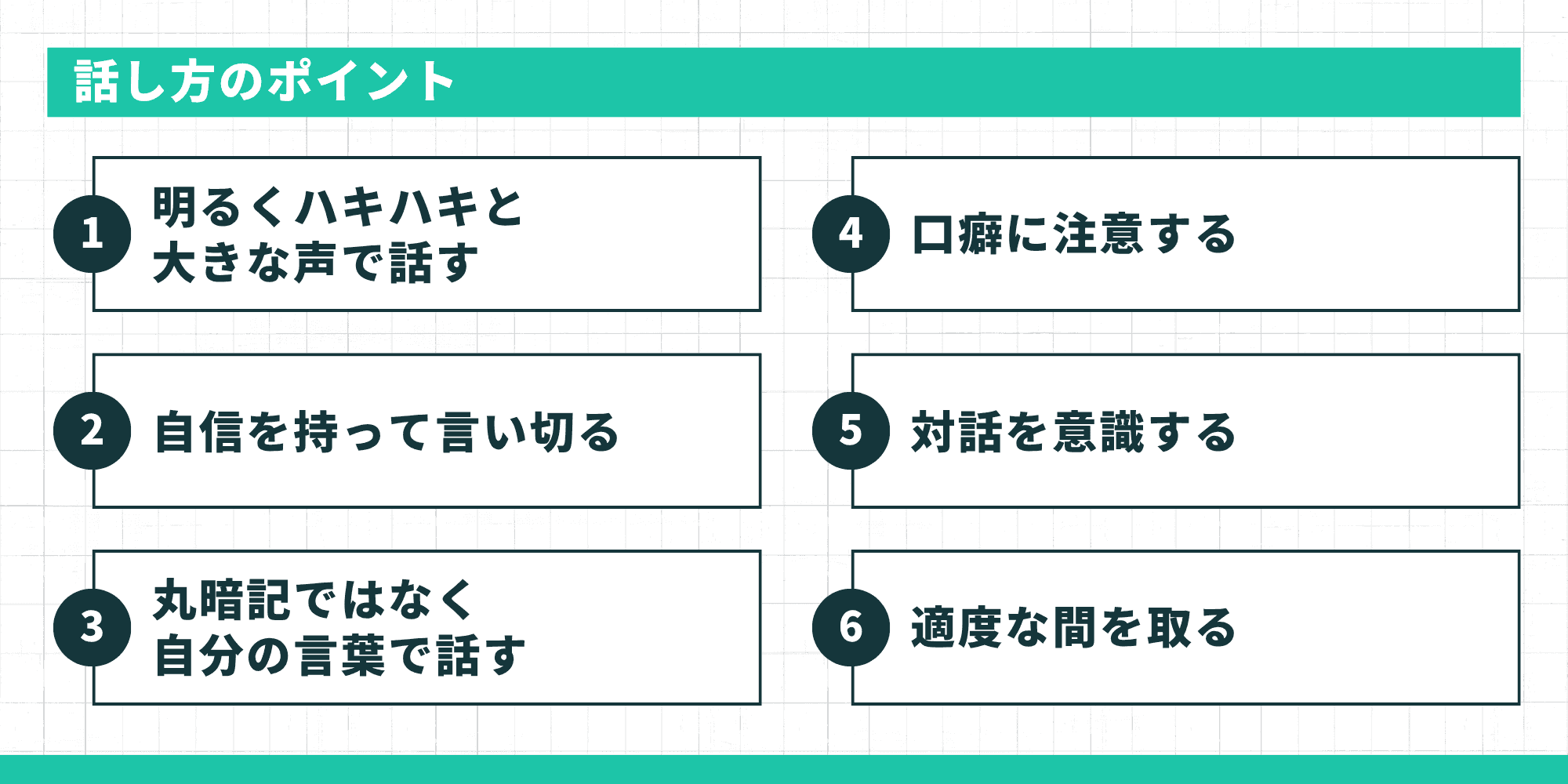 話し方のポイント