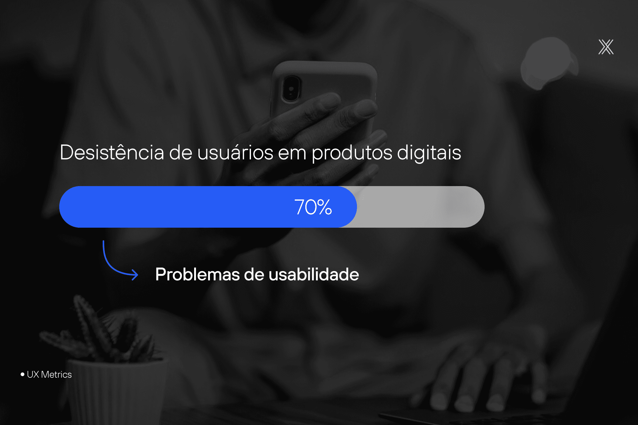 barra com 70% carregada que mostra o índice de desistência de usuários em produtos digitais. ao fundo, pessoa com celular na mão