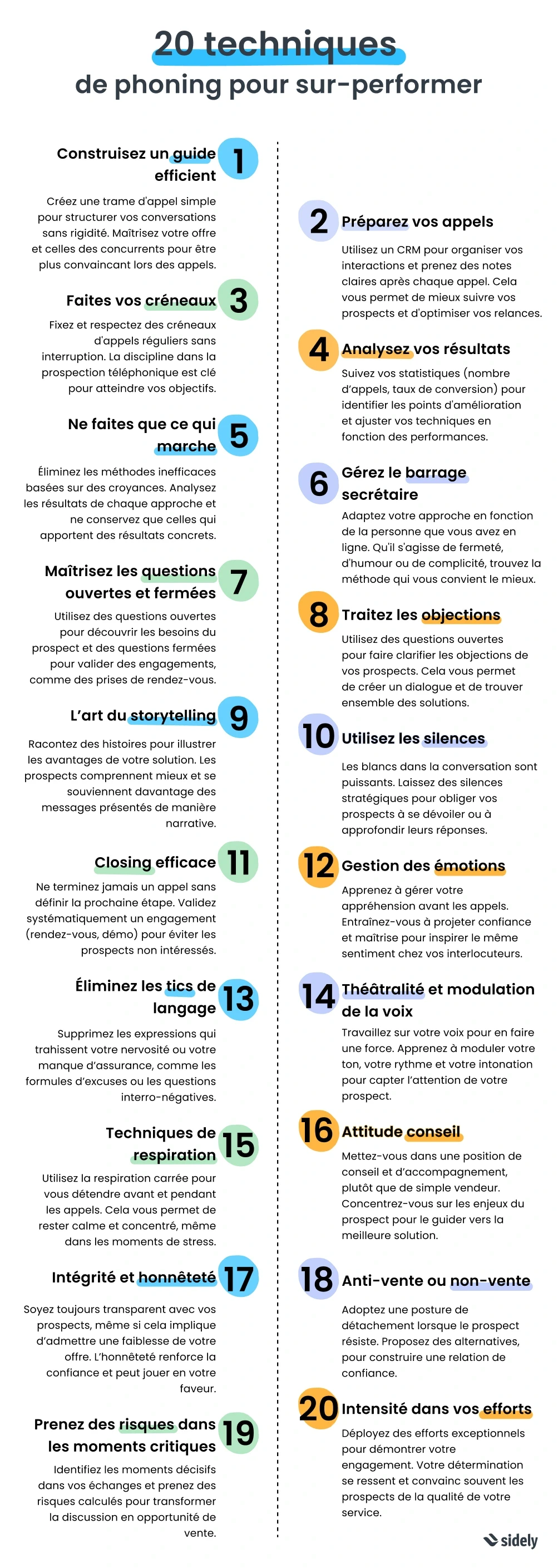 20 techniques de phoning pour sur-performer