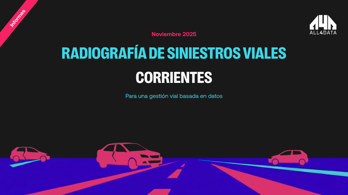 Siniestros Viales Corrientes Capital Accidentes CHoques 
