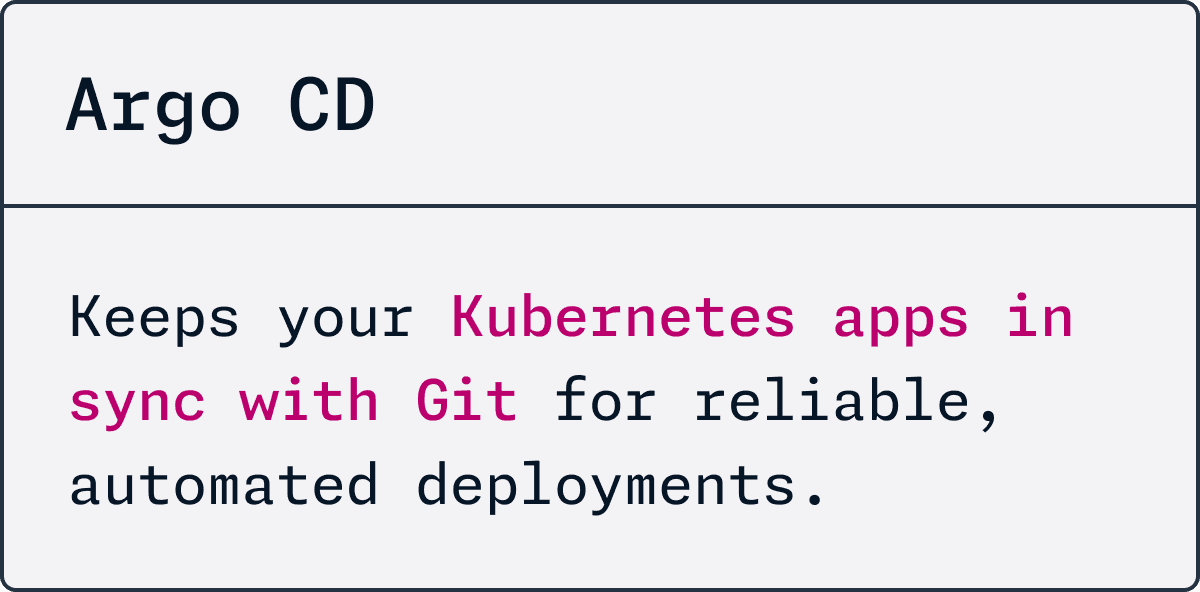 Argo CD Keeps your Kubernetes apps in sync with git for reliable, automated deployments.