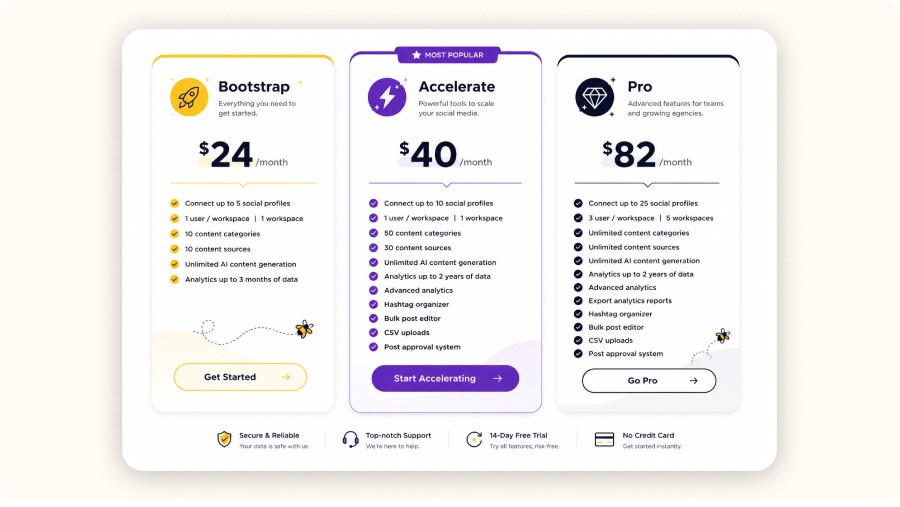 Modern SaaS pricing table comparing Bootstrap, Accelerate, and Pro subscription plans