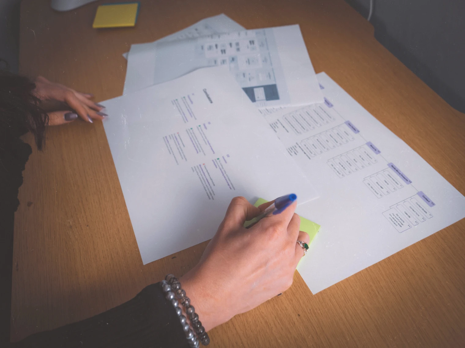 Audit on paper