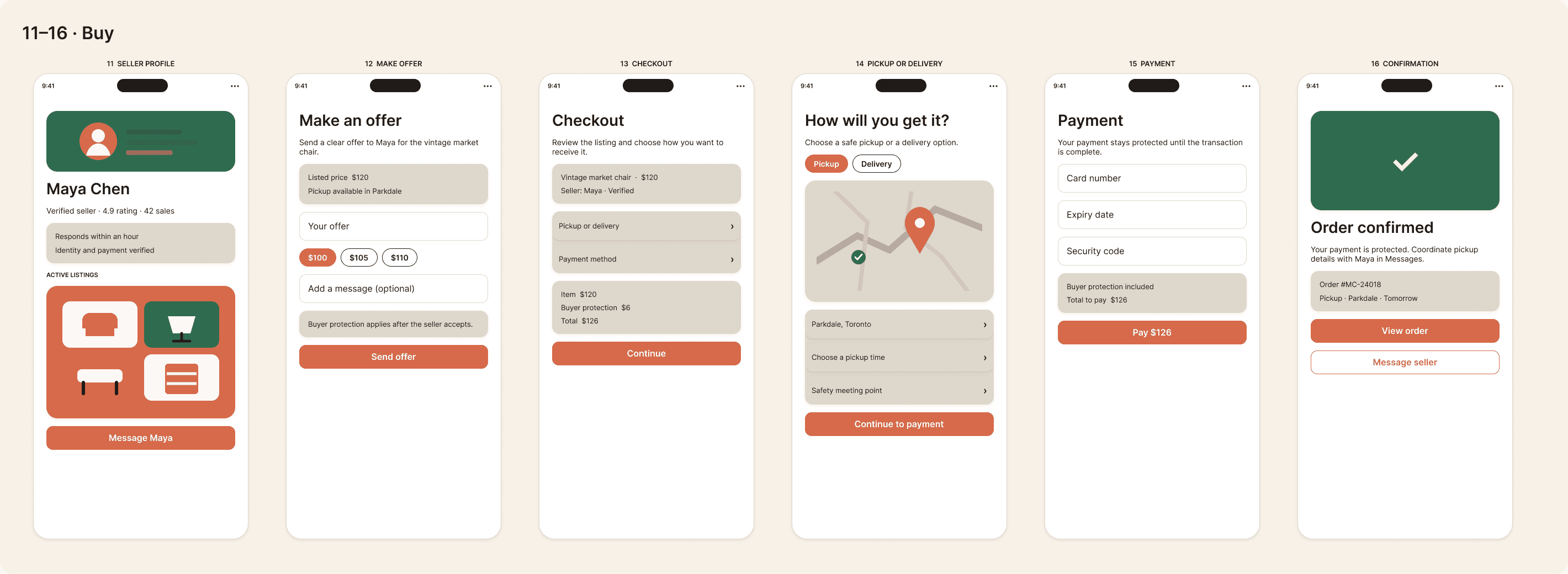 Mercado seller profile, offer, checkout, pickup or delivery, payment and confirmation
