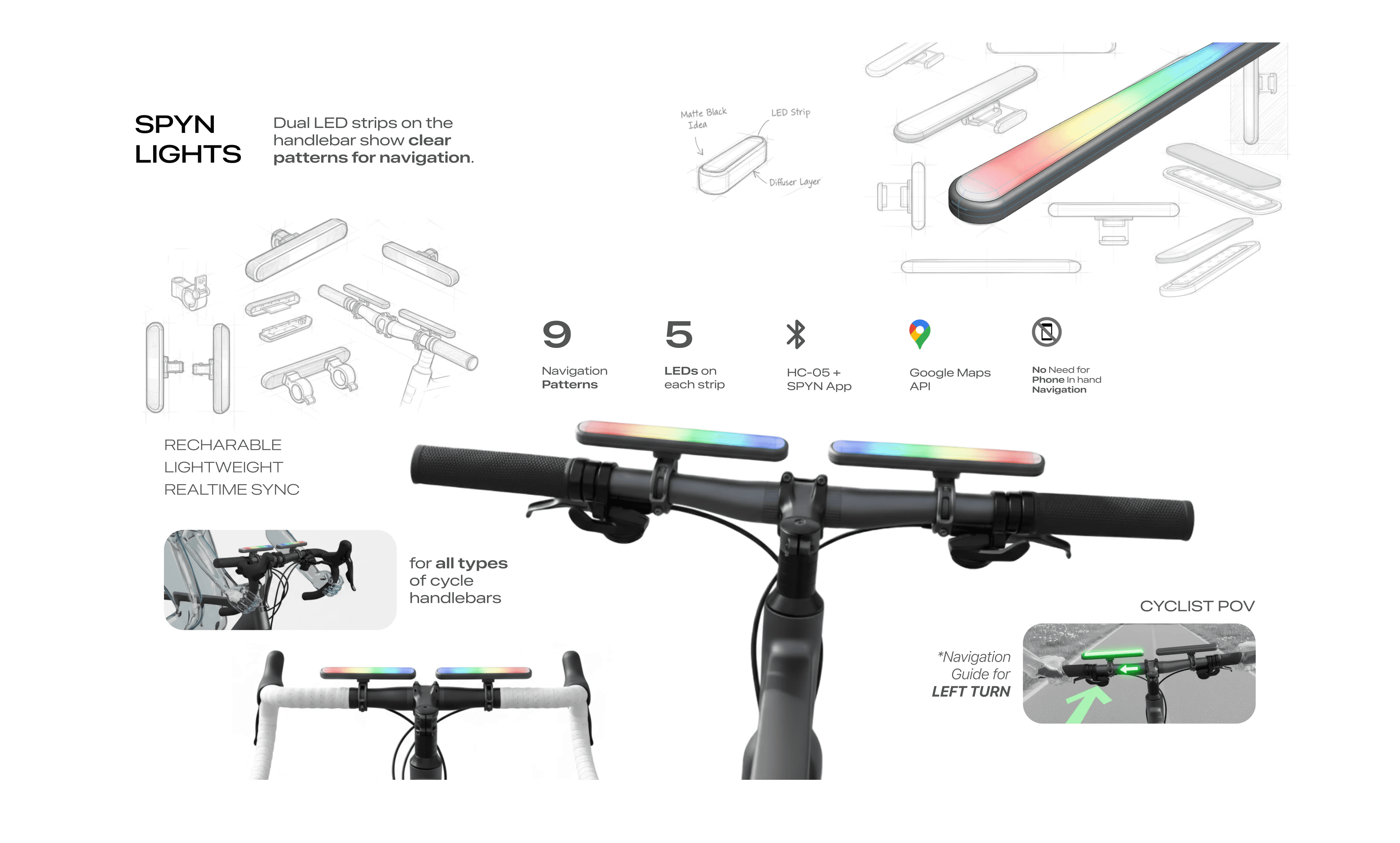 Spyn is a lightweight, handlebar-mounted navigation system featuring dual LED strips on either side of the stem.