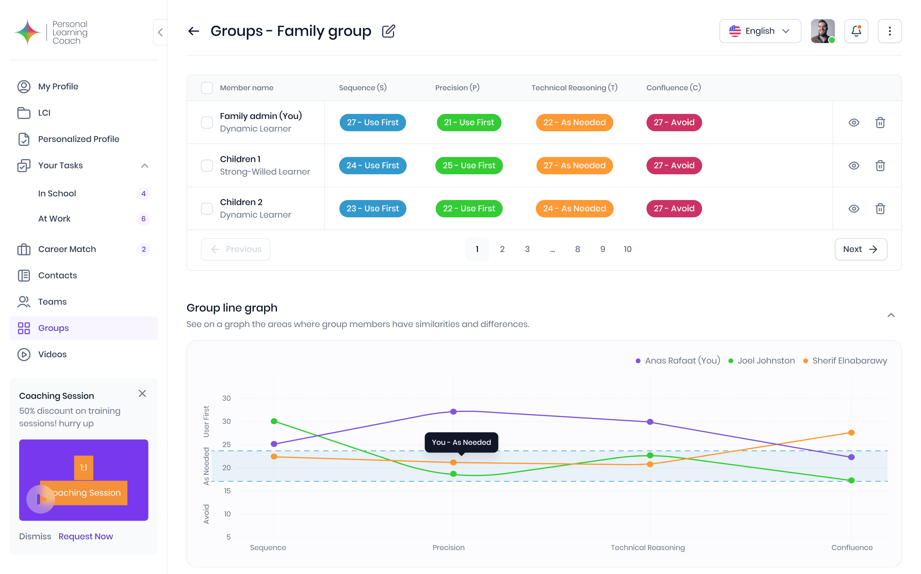 Group feature  Screenshot from the PLC by Let Me Learn