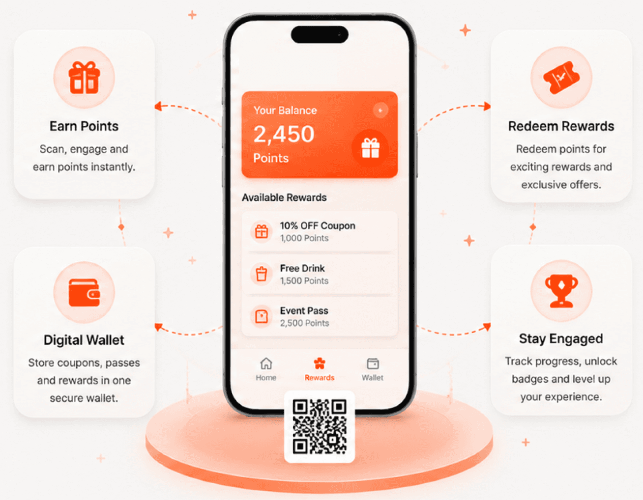 Rewards wallet phone mockups