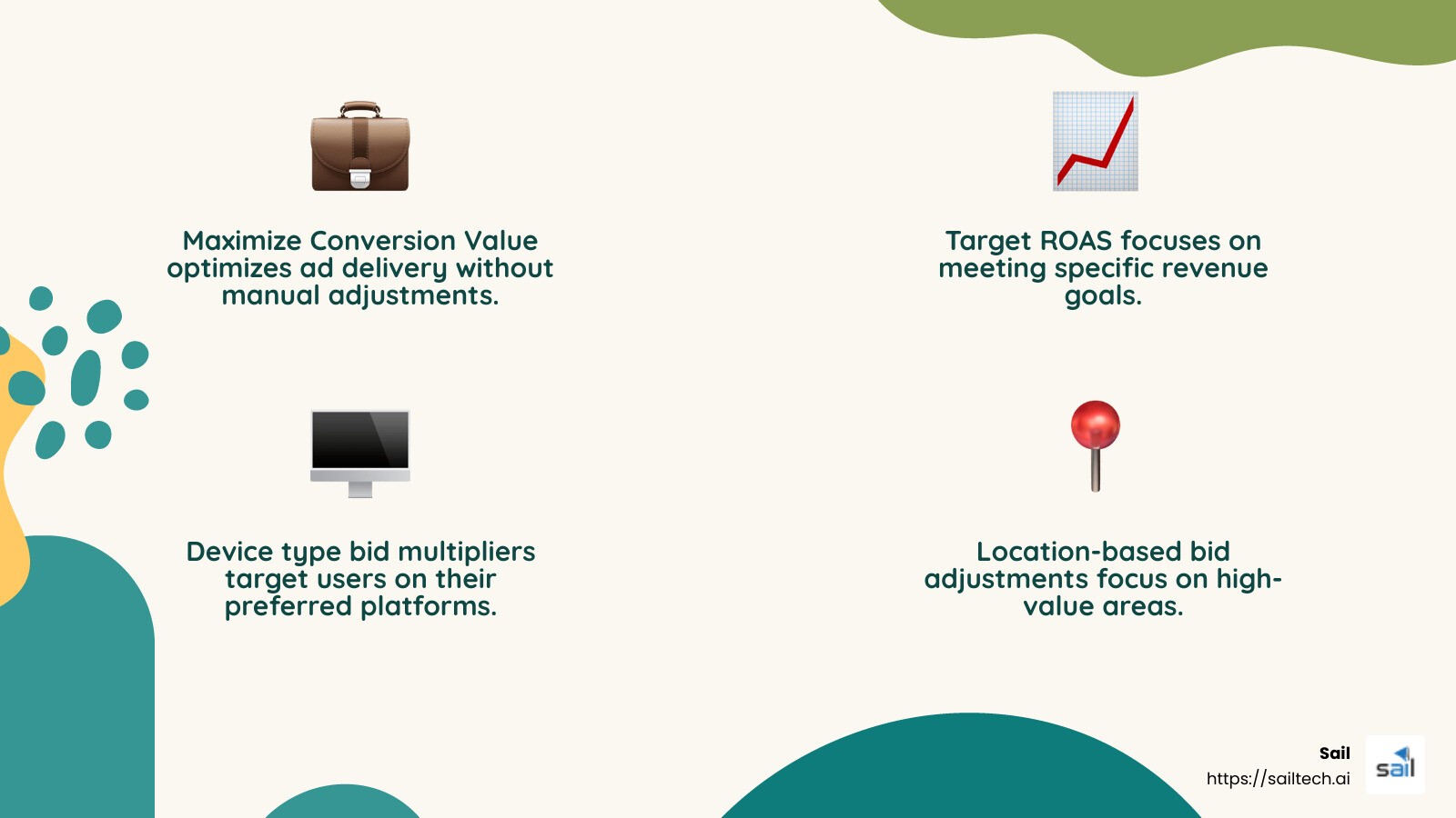 Bidding strategies and adjustments help optimize visibility and budget efficiency. - google hotel ads bidding infographic 4_facts_emoji_nature