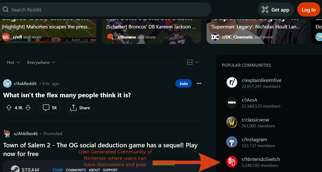 Reddit q&a communities as user-generated content