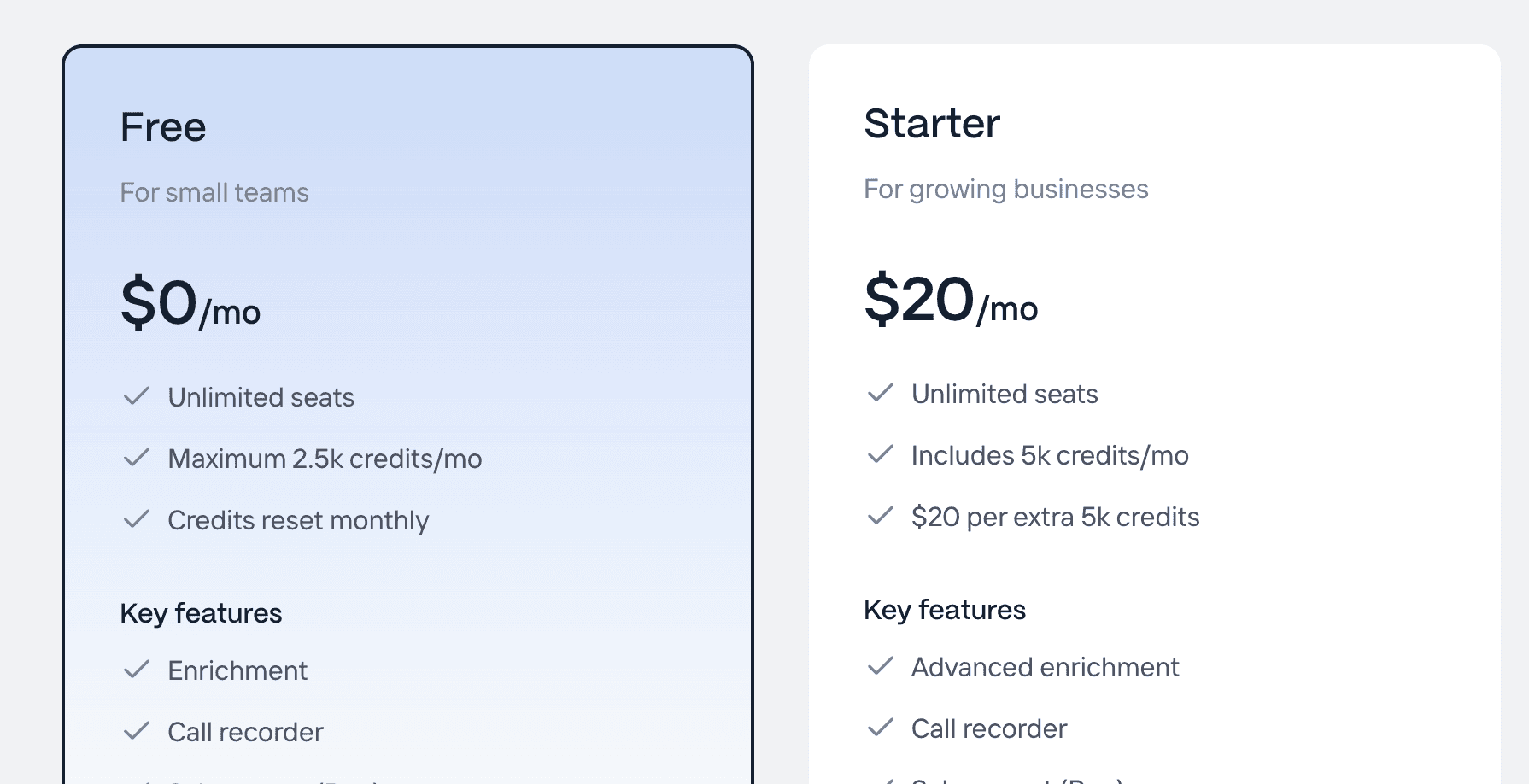 Clarify AI CRM Review pricing