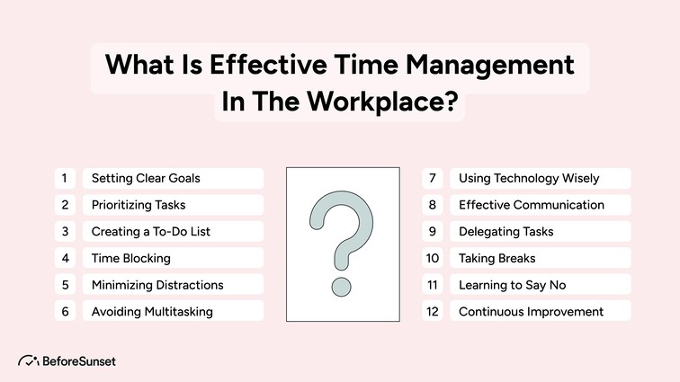 What Is Effective Time Management In The Workplace?