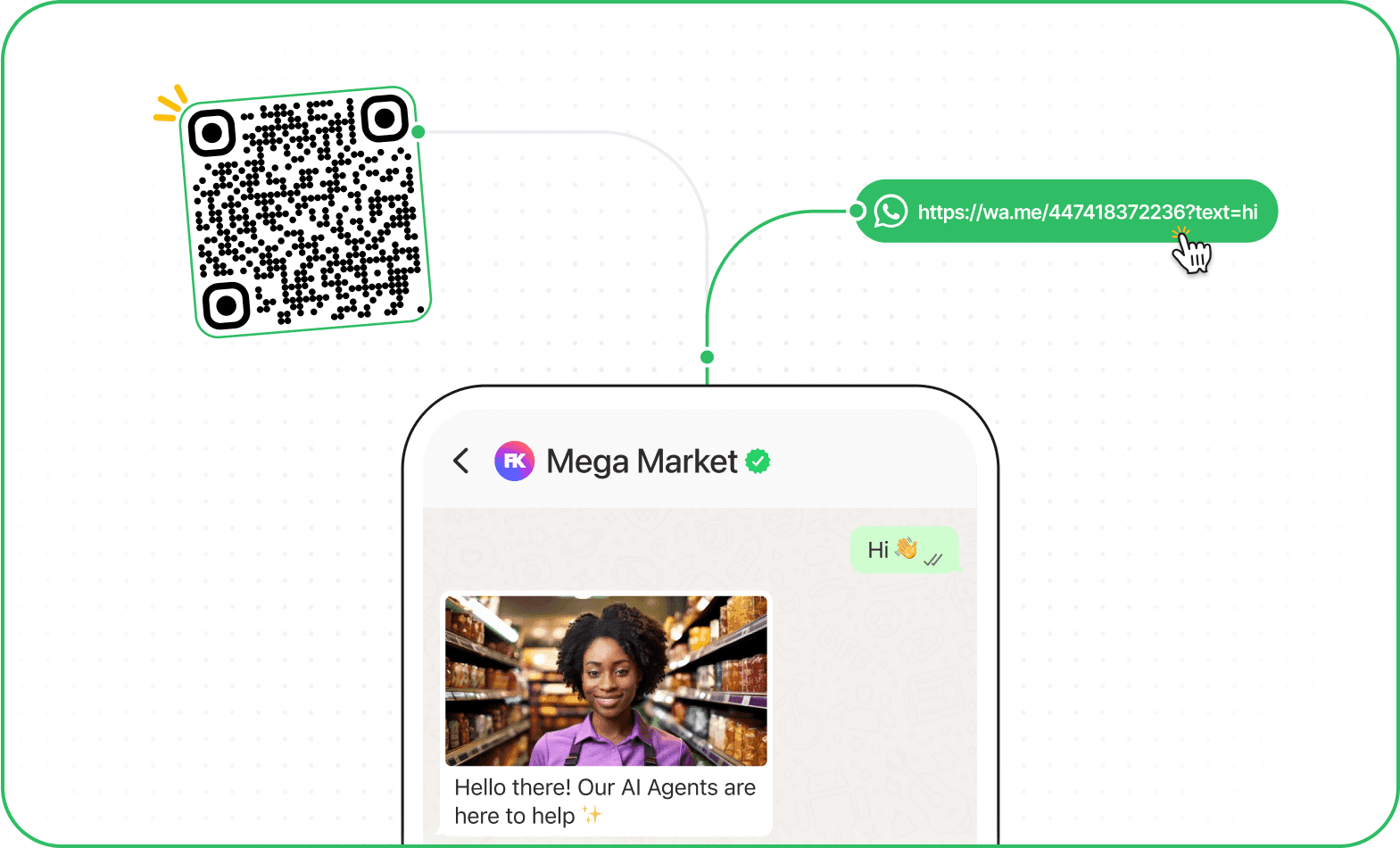 WhatsApp chat with FK Mega Market. User says 'Hi', agent responds with greeting and assistance offer, highlighting AI agents.