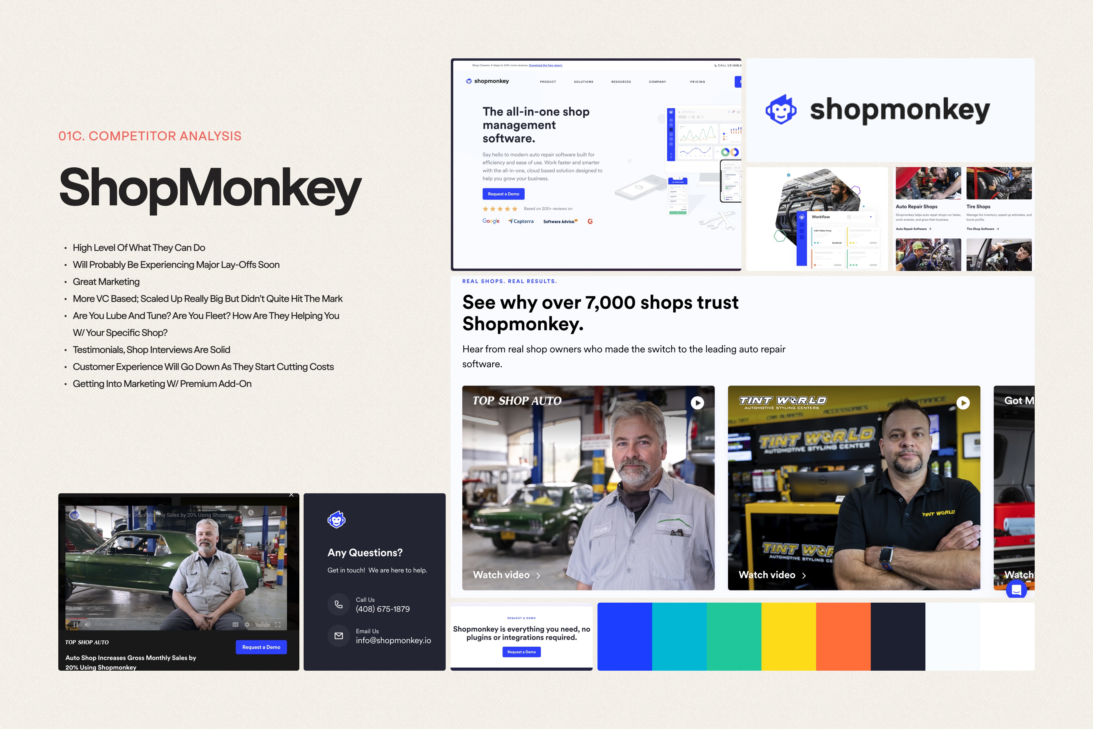 A screenshot of a website called ShopMonkey, showcasing a page with a man and a car. The website is designed to help people find the best car for their needs.