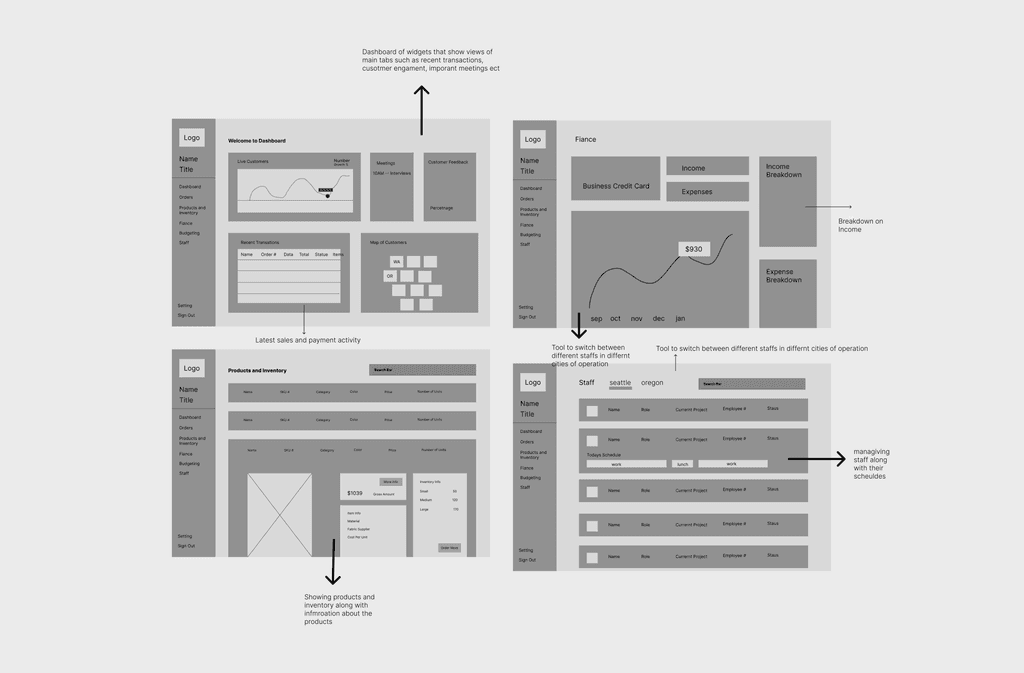 Sample project image