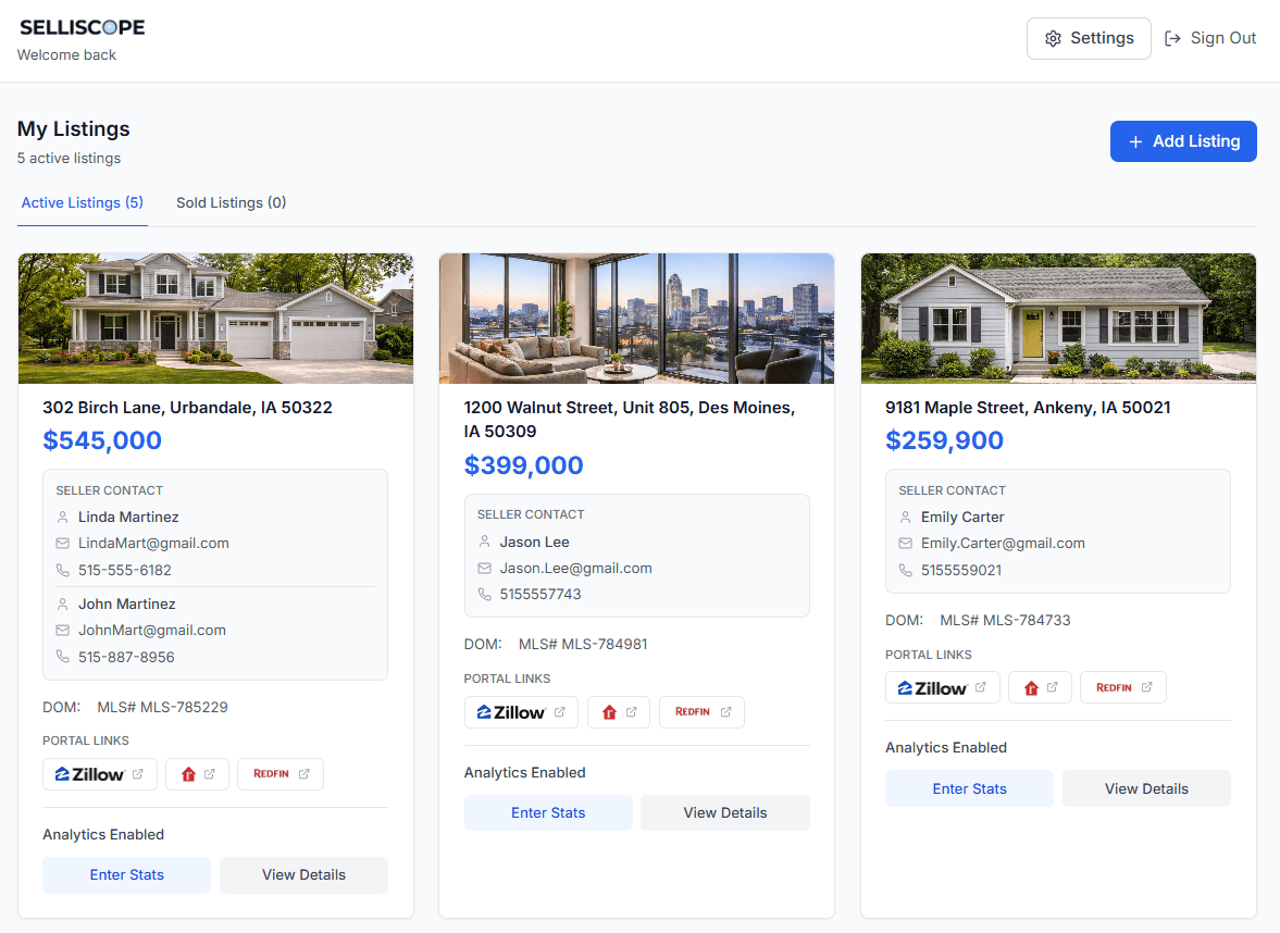 Selliscope dashboard