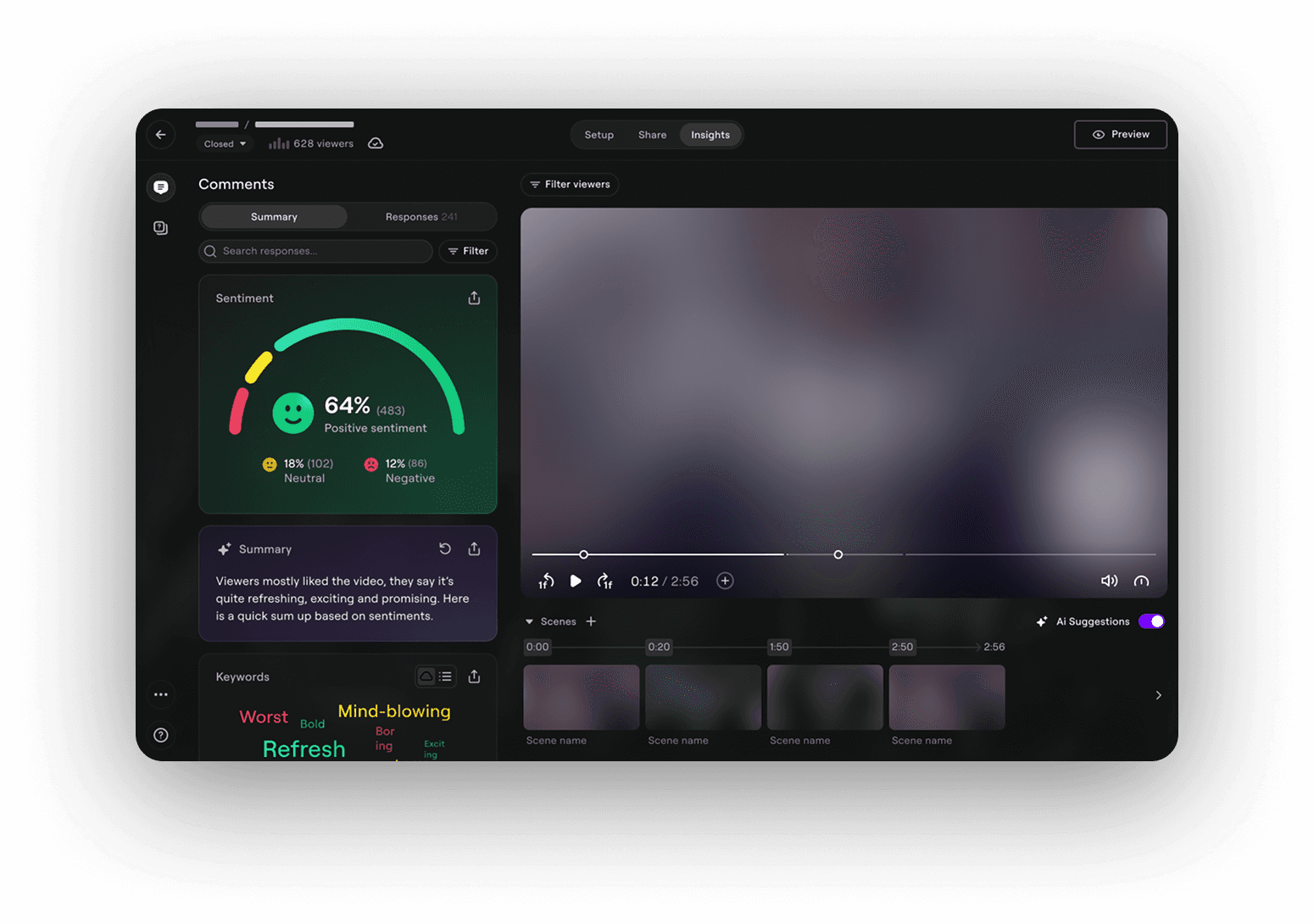 A Lumiere Analytics Dashboard showcasing metrics from a test of Beetlejuice Beetlejuice (2024)