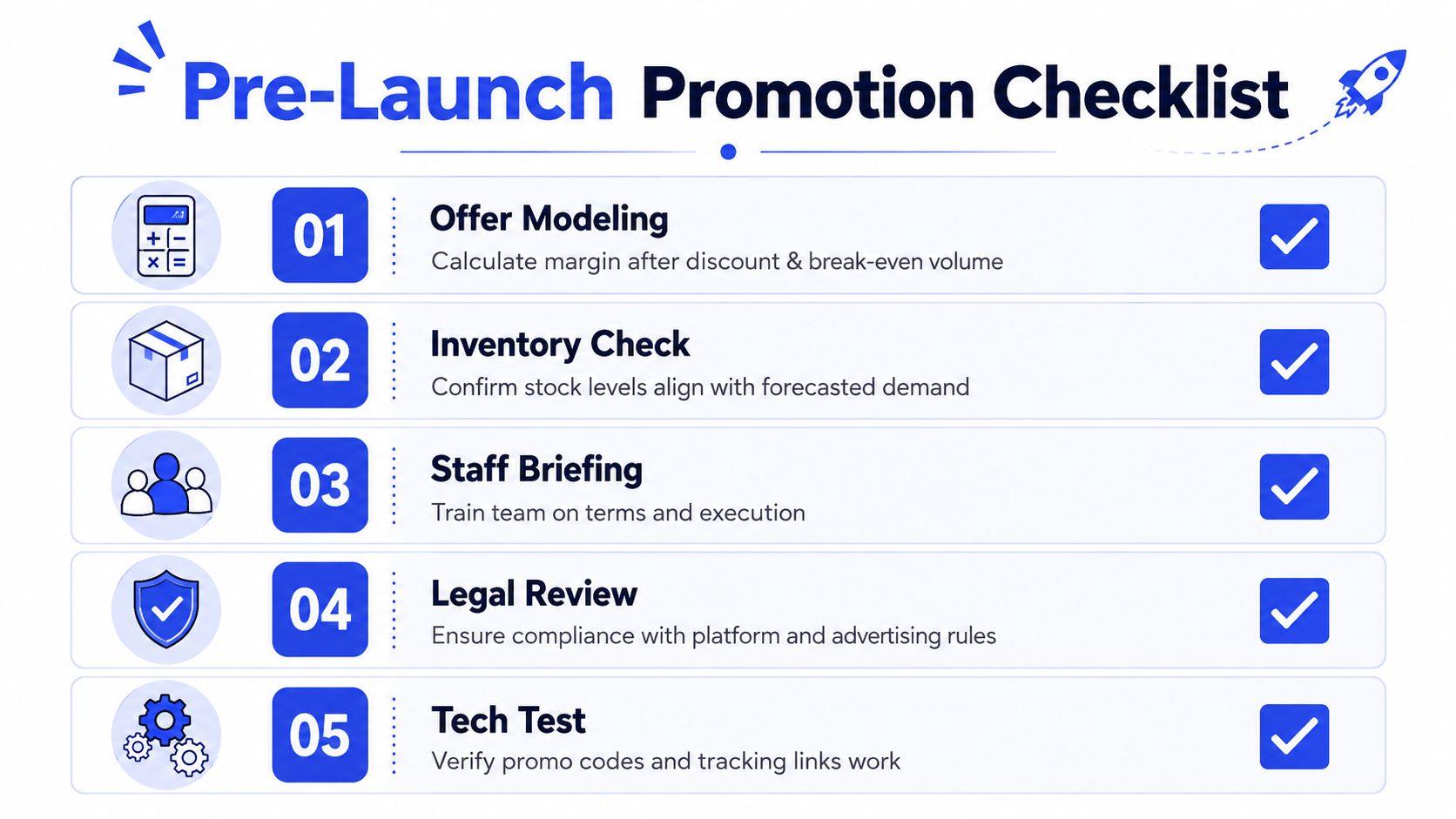A checklist of five essential steps to prepare for a successful business promotion or product launch.