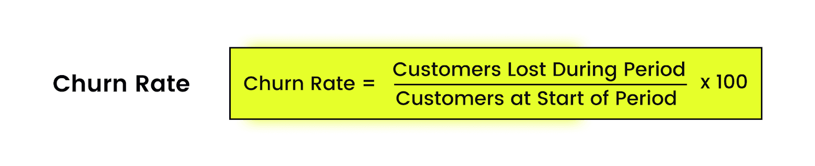 Churn rate formula showing how Shopify stores calculate the percentage of customers lost during a specific period