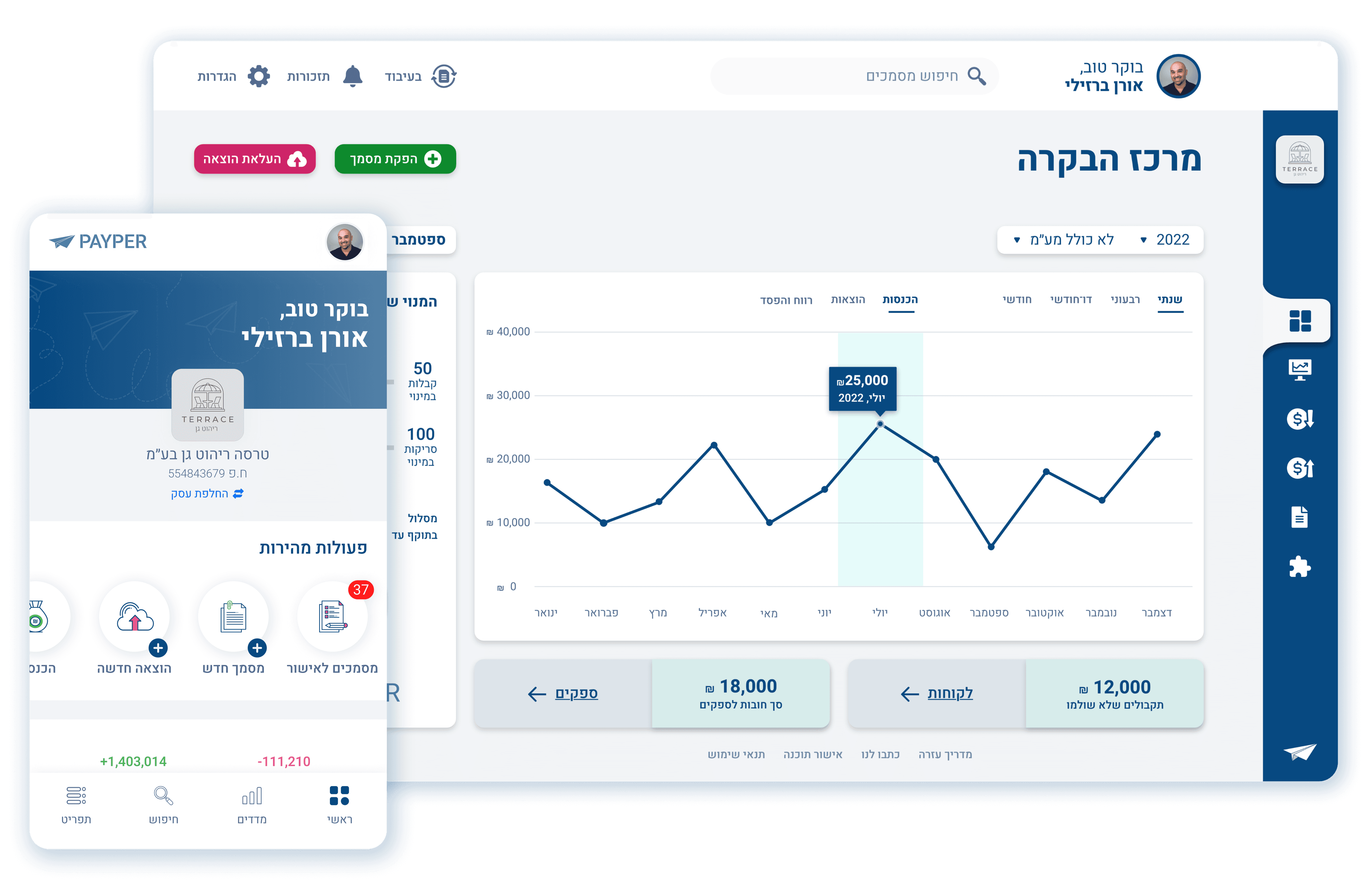 Payper preview screens