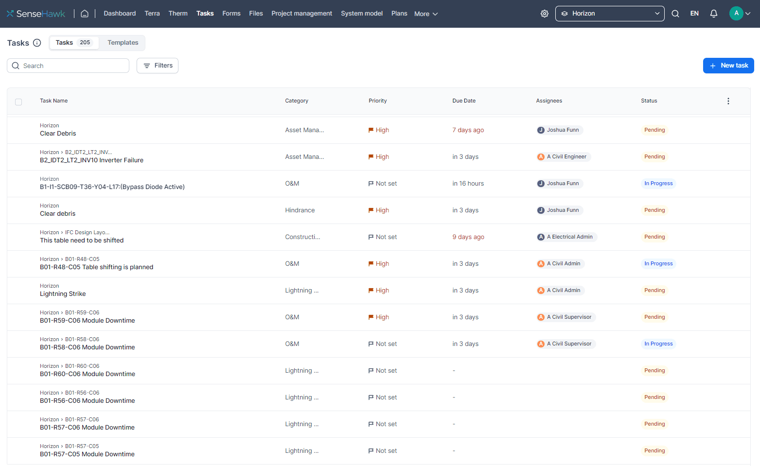 End-to-end work management for your construction project using Tasks on TaskMapper. Use in-line chat, share files, forms and checklists. Attach to workflows.