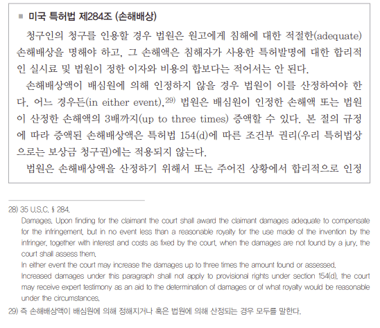 미국 연방법전 35 U.S.C. §284는 특허권 침해에 대한 손해배상을 규정하며, 법원은 침해 행위를 보상하기에 충분한 금액(일실이익 또는 합리적 로열티)을 배상해야 합니다 . 특히, 고의적 침해 시 손해배상액을 3배까지 증액(징벌적 손해배상)할 수 있는 지방법원의 재량권을 부여합니다.
