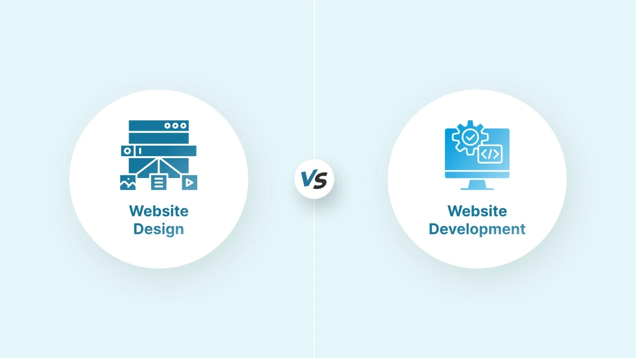 Artonest Design Studio graphic comparing website design vs website development for The Future of Website Development Services in 2026 blog, showing modern web design and development workflow