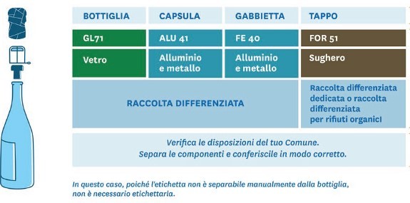 A modern two-story house with a white exterior and dark roof, surrounded by a large yard with trees, plants, and potted plants."