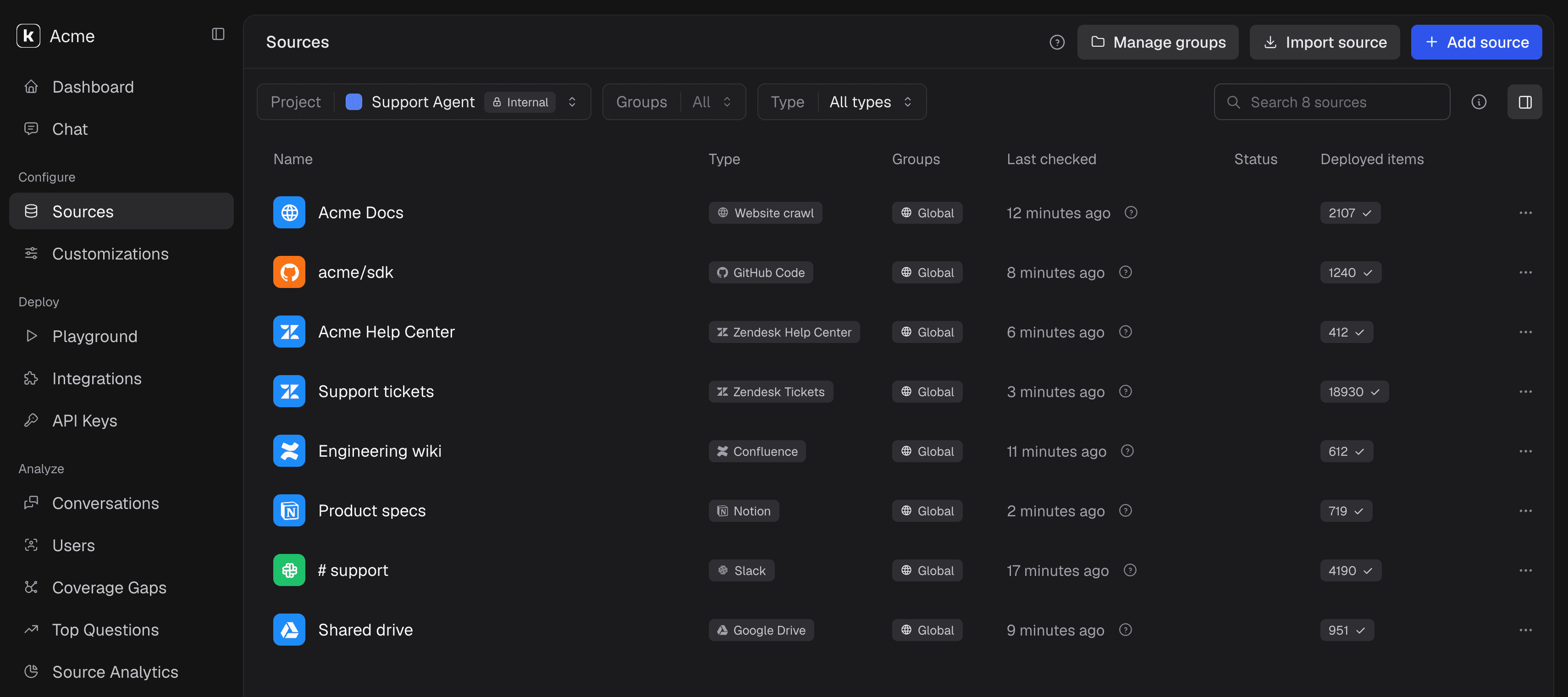Kapa sources dashboard with docs, GitHub, Zendesk, Confluence, Notion, Slack and Google Drive synced