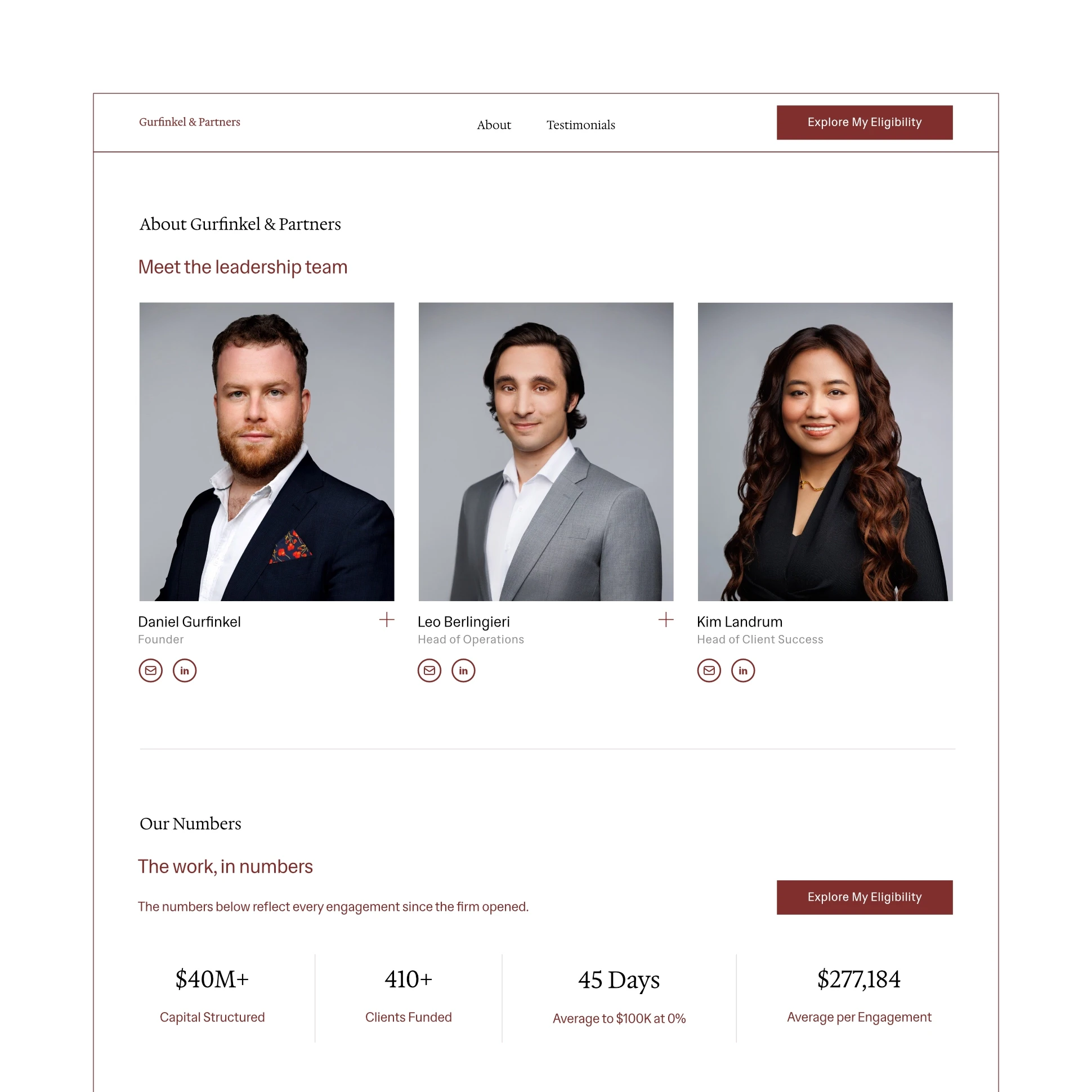 Gurfinkel & Partners branded stationery suite: letterhead, envelope, business cards, and pen on maroon background