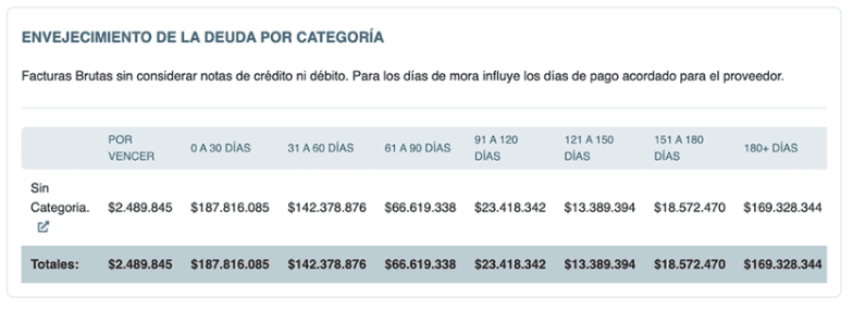 Descripción de la imagen