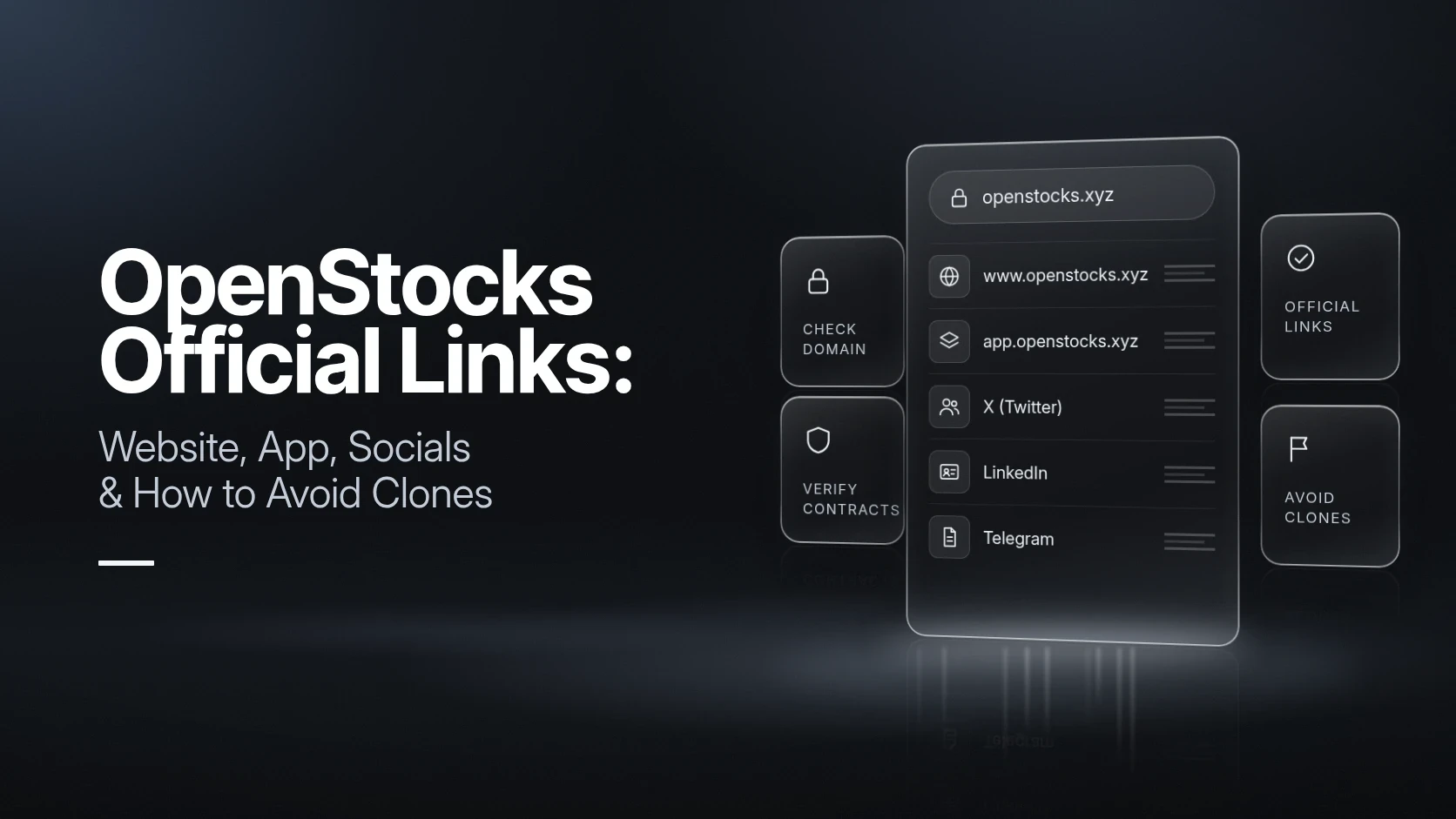 OpenStocks Official Links: Website, App, Socials & How to Avoid Clones