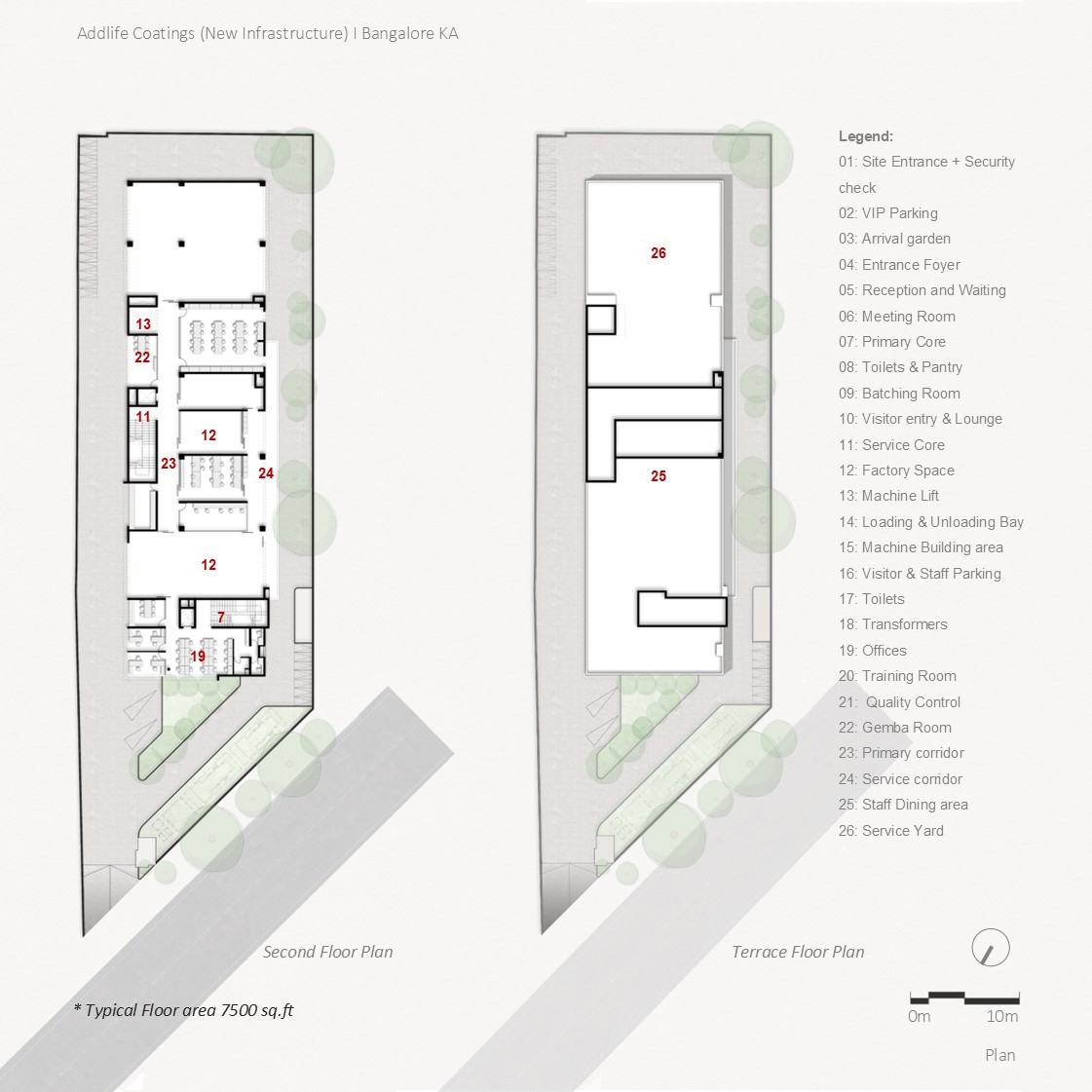 Addlife industrial facility, Bangalore – upper floor plans with offices, labs, and terrace dining spaces, designed by Rooted Narratives, Bengaluru.