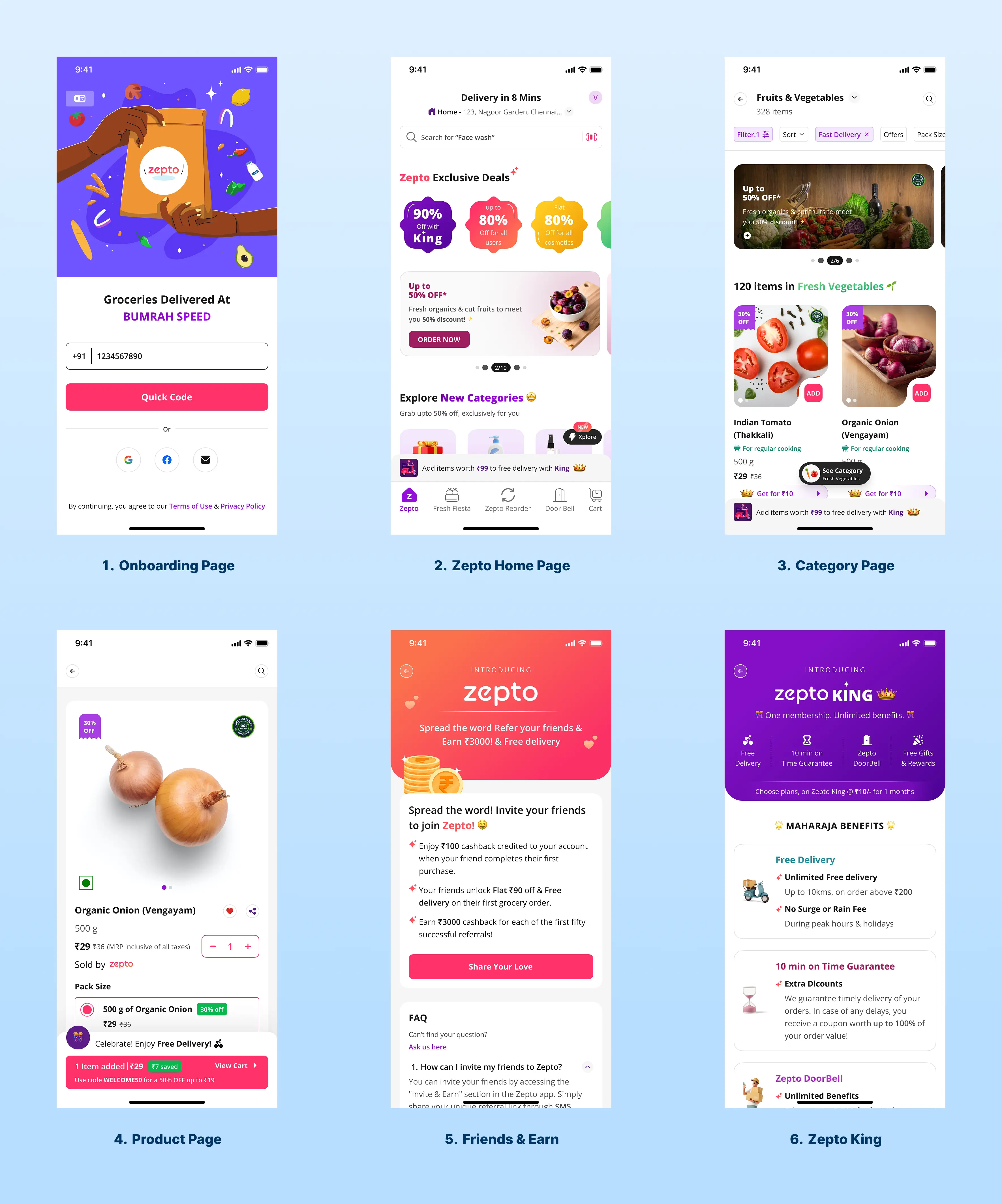 UX Frameworks That Improve Retention