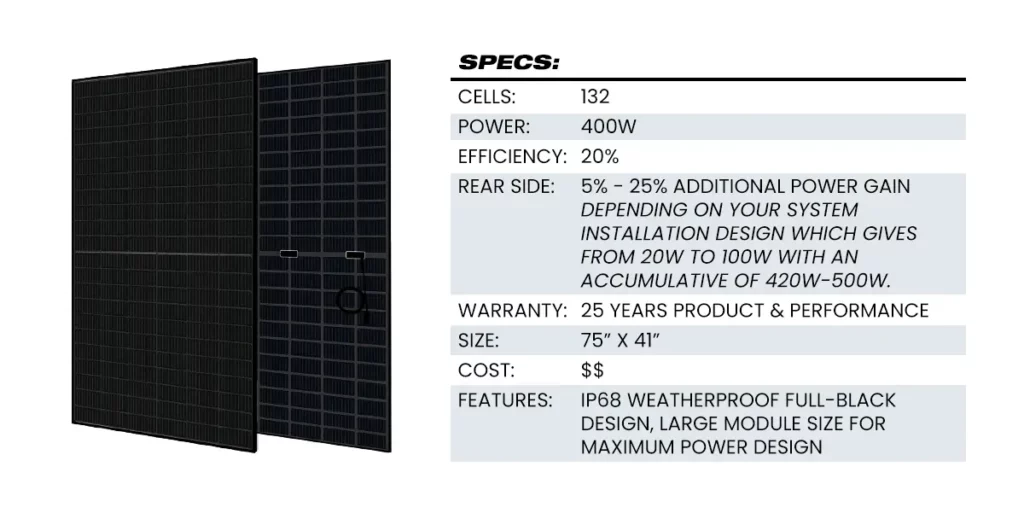 hyundai bifacial solar panel specs