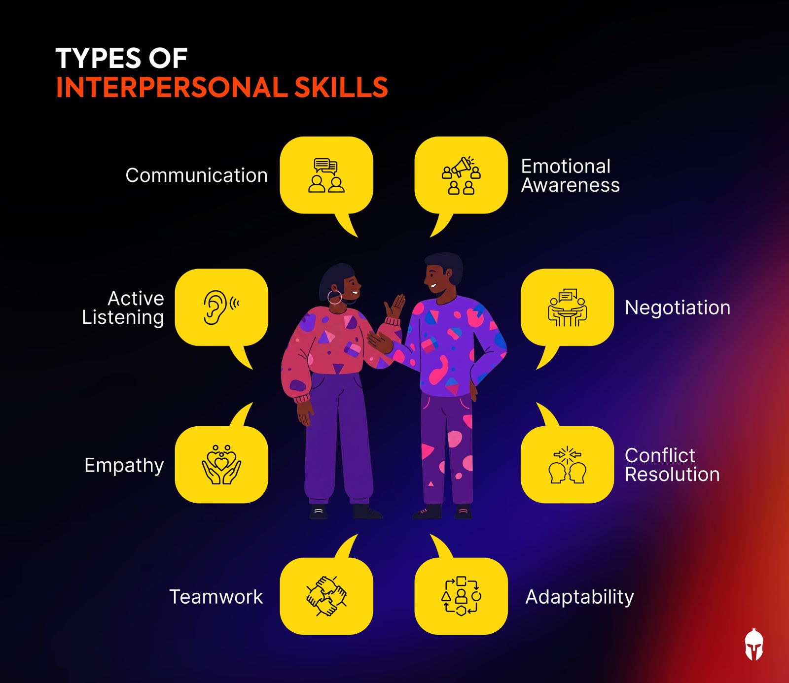 Types and Examples of Interpersonal Skills