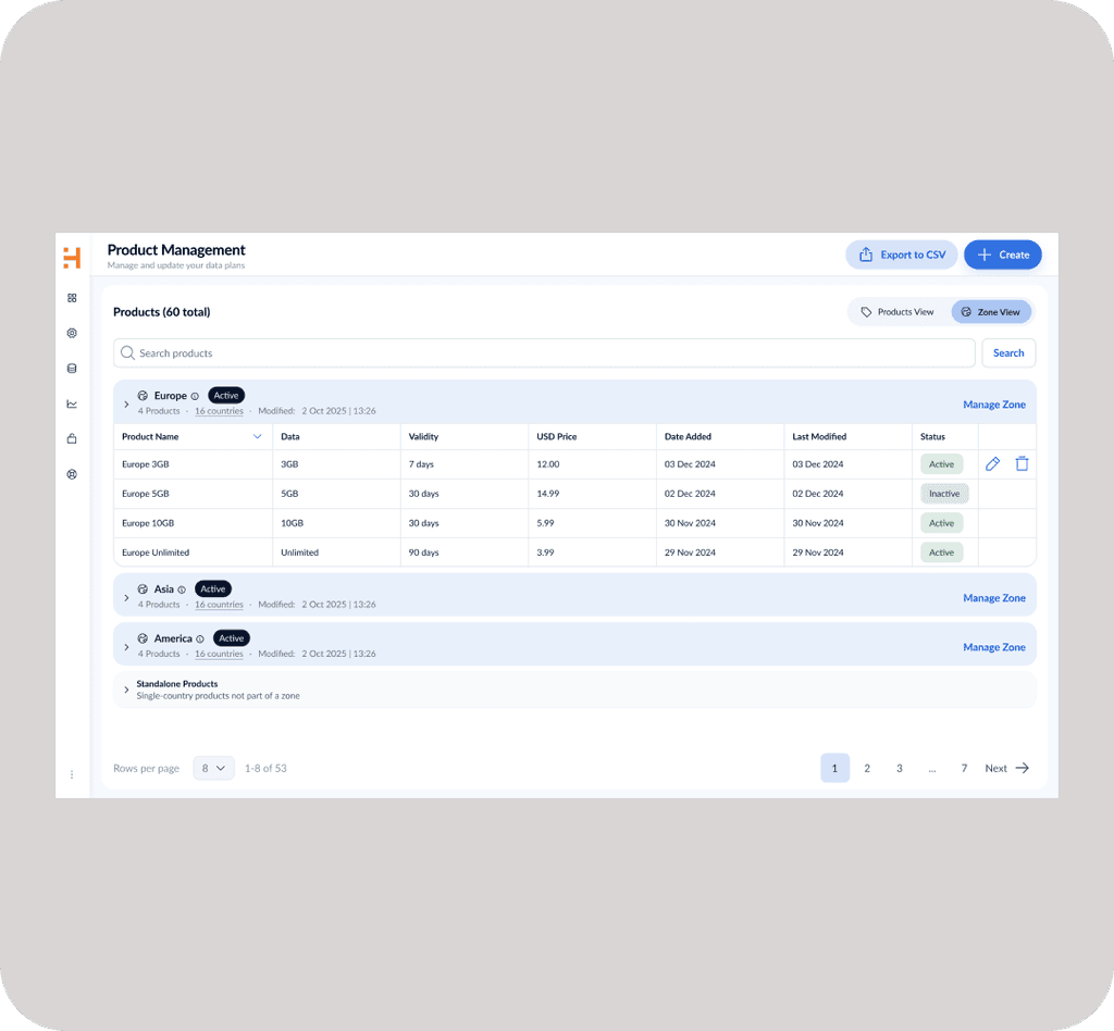 Product Management screen of the HERO CRM showing a sortable table of products, pricing, and status controls.