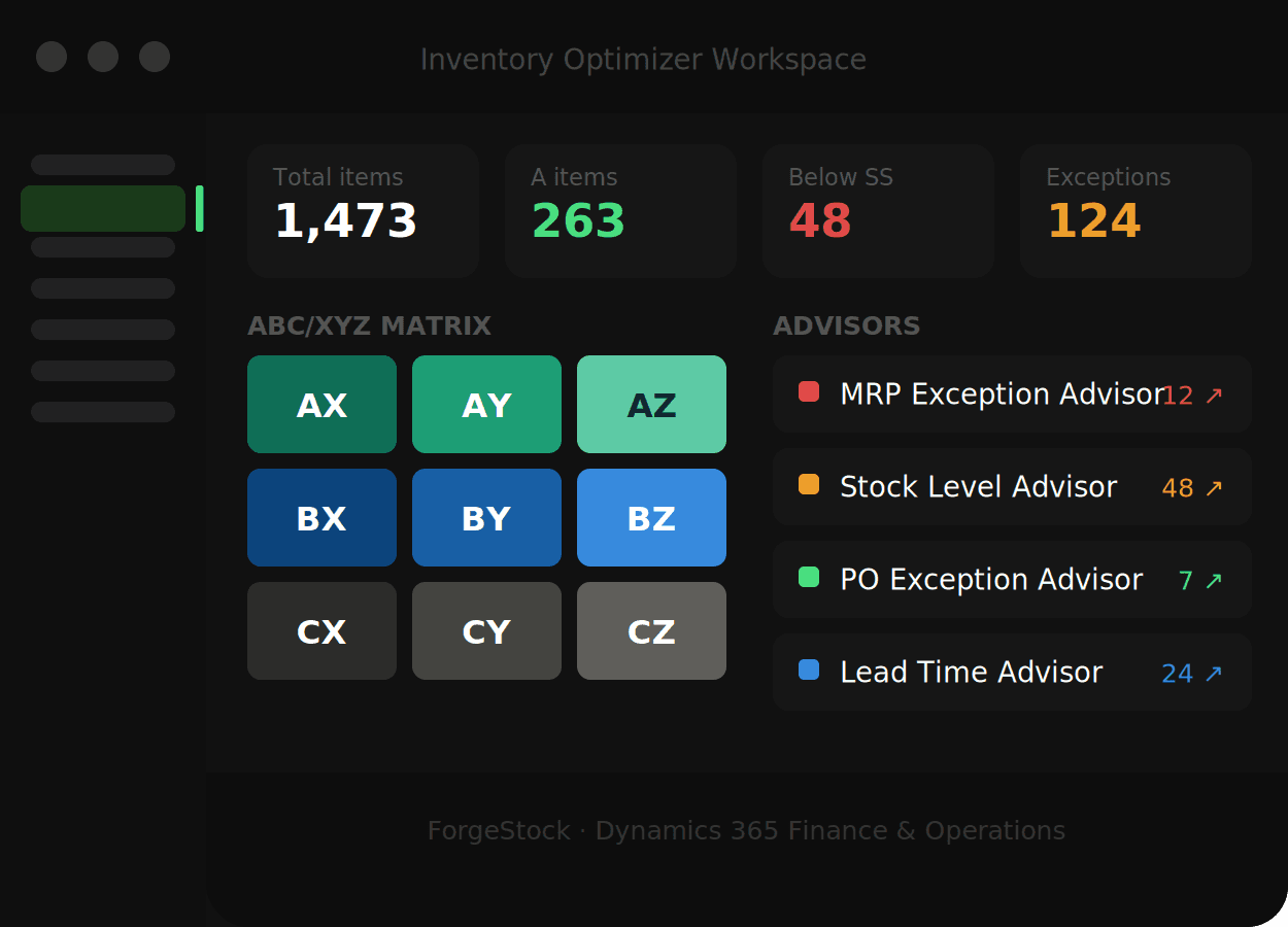 Cashflow chart with income and expense trends, showing $12,000 total balance