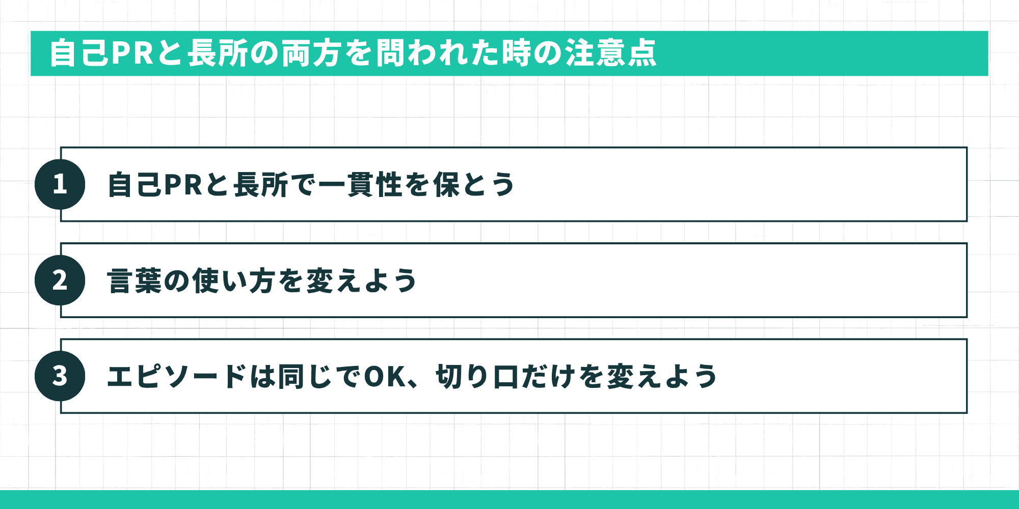 自己PRと長所の両方を問われた時の注意点を示す図。一貫性を保つ、言葉の使い方を変える、エピソードは同じでOK・切り口だけを変えるの3つ