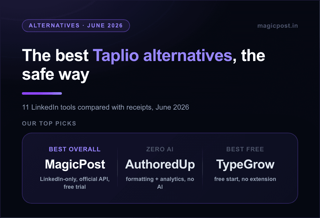 11 Best Taplio Alternatives to Grow Safely on LinkedIn (Verified June 2026)