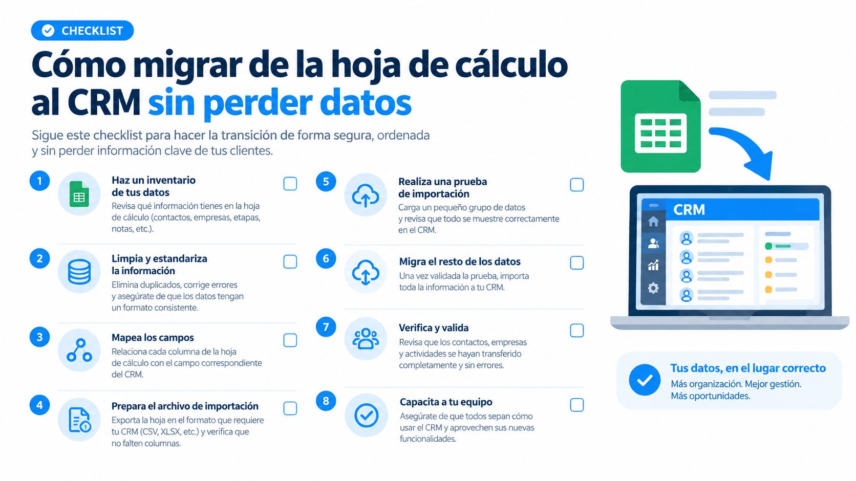 Lista de verificación para migrar datos de una hoja de cálculo a un sistema CRM de forma segura.