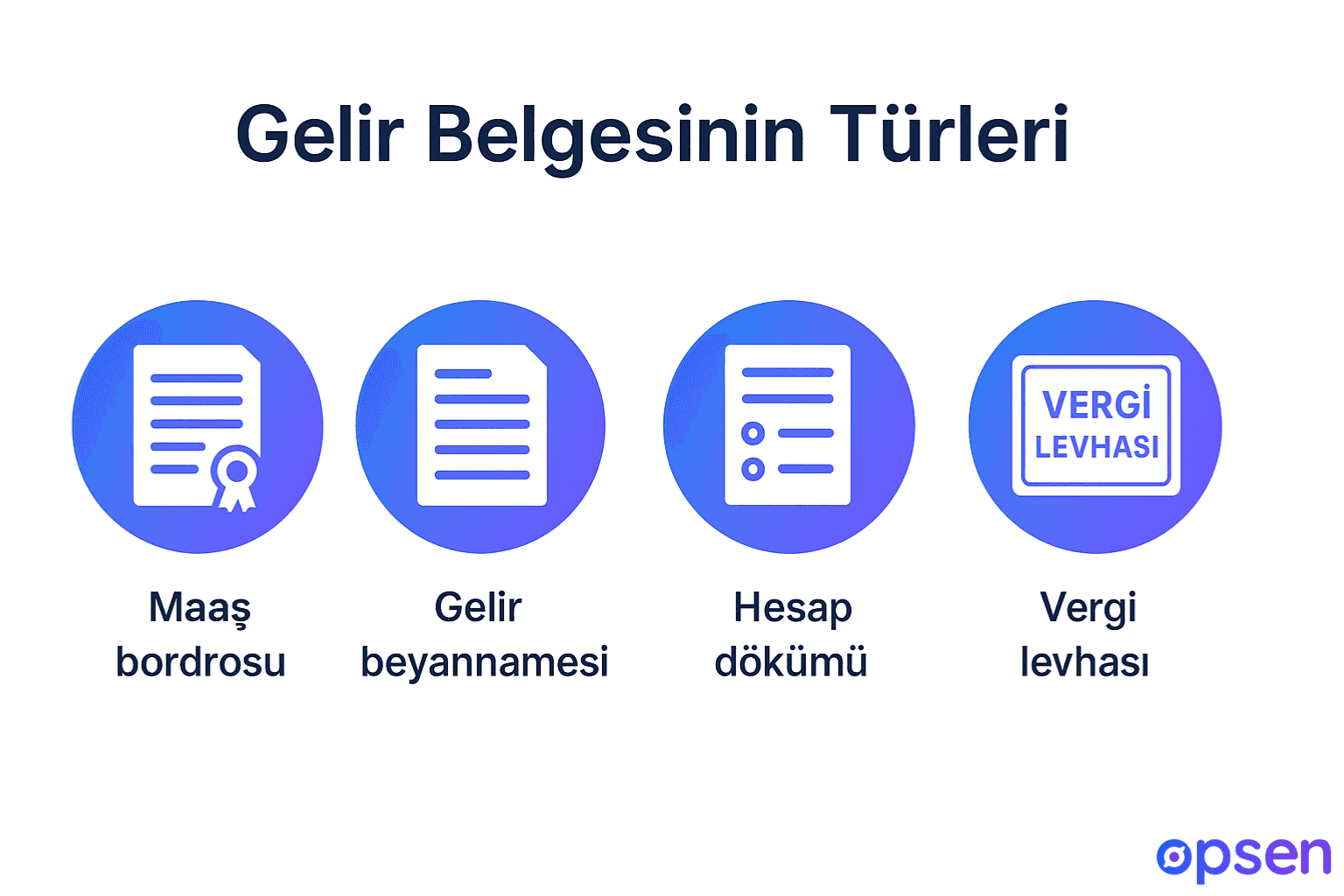 Gelir Belgesinin Türleri