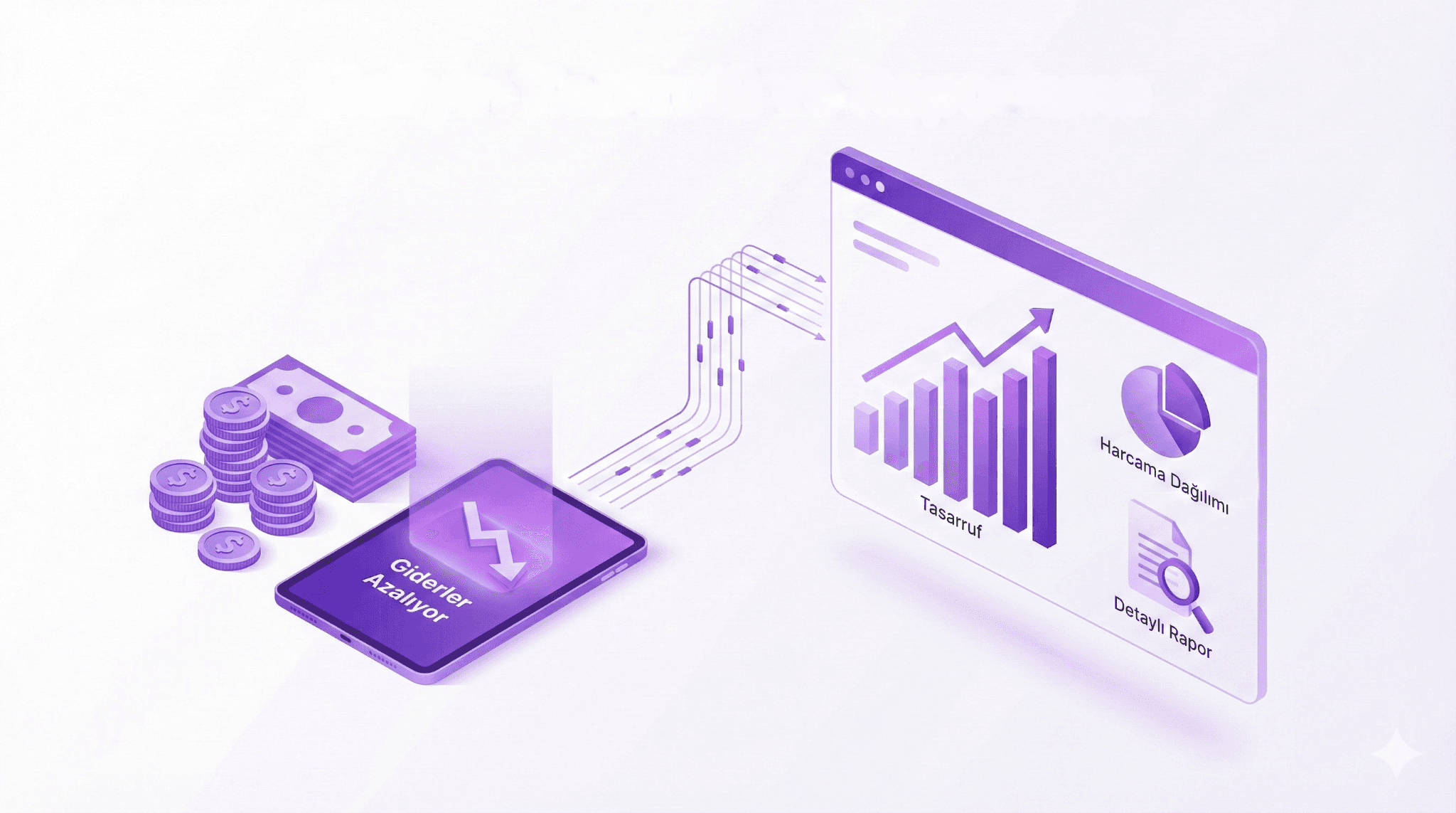 Maliyet Kontrolü ve Raporlama