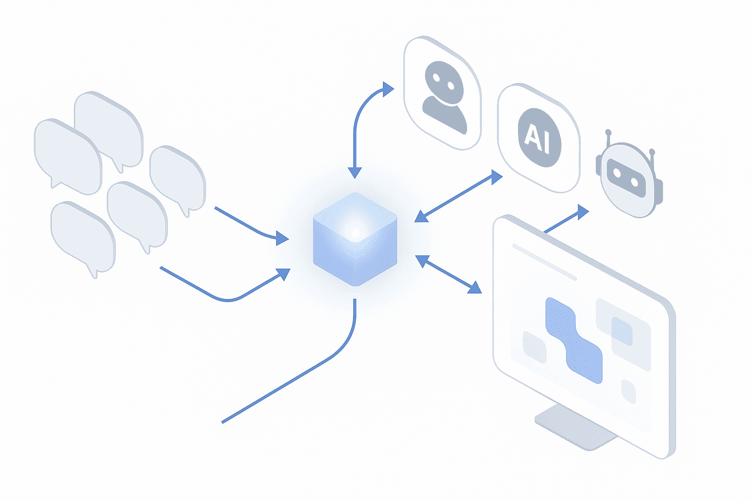 Flow diagram depicting AI query simulation mapping visibility gaps across engines