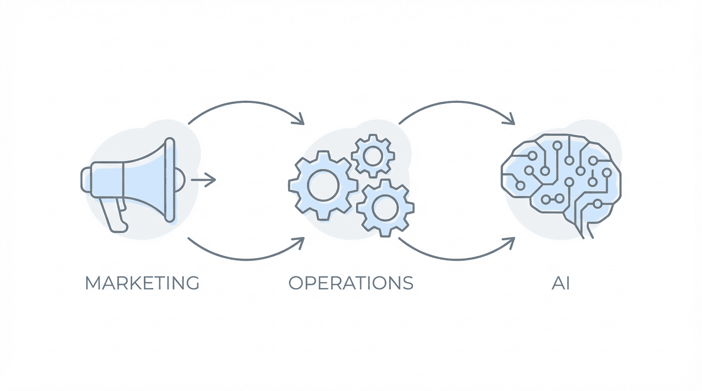 Panel discussion on marketing operations and AI strategy for disability law firms