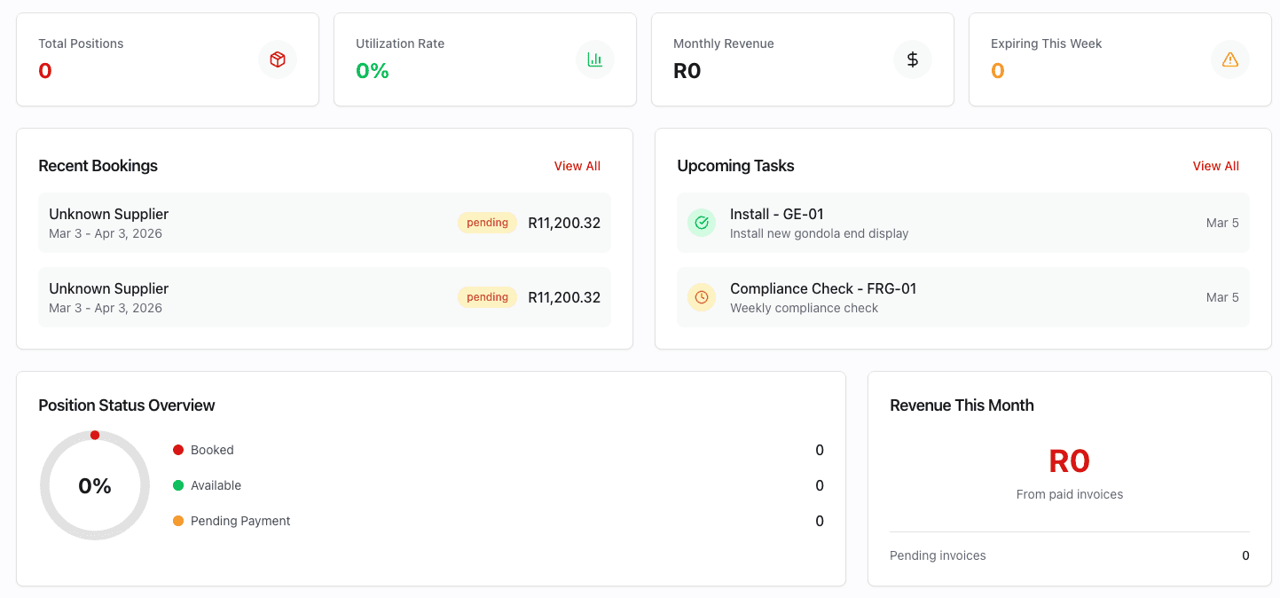 AI suggesting actions like "Optimize onboarding flow" and "Raise pricing tier" based on user data.