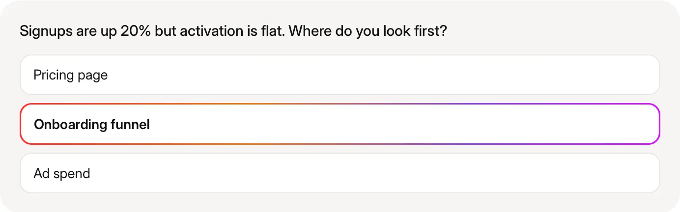Signups are up 20% but activation is flat. Where do you look first? Pricing page, Onboarding funnel, Ad spend
