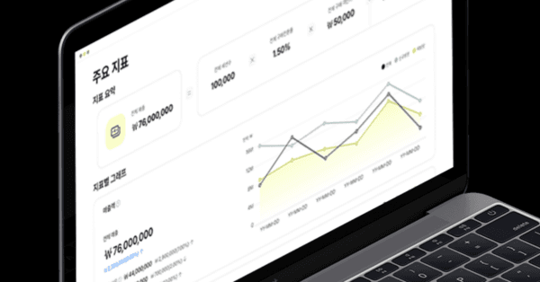 데이터라이즈 CRM SaaS의 차별화 전략 '고객맞춤 캠페인 자동화'[커머스마케팅 열전]