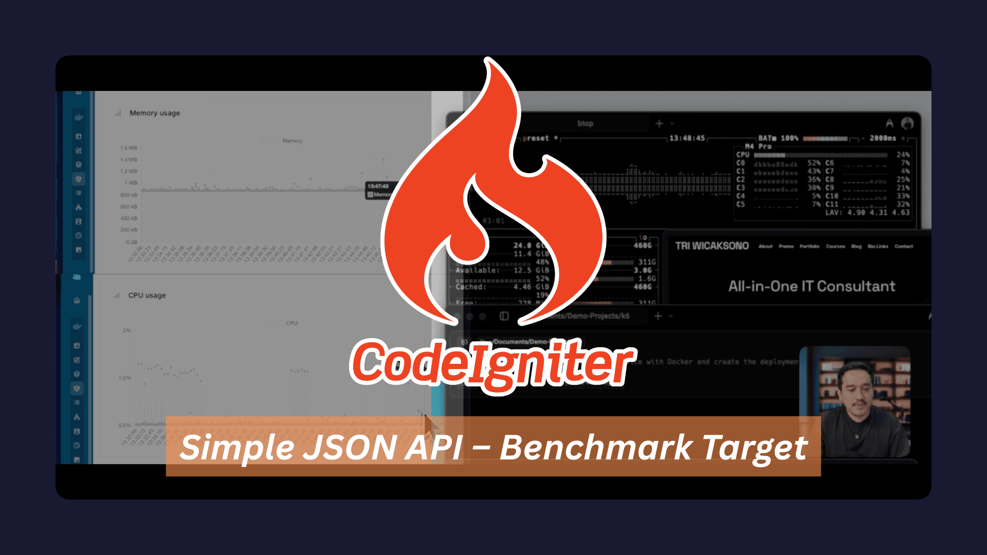 CodeIgniter Simple JSON API – Benchmark Target